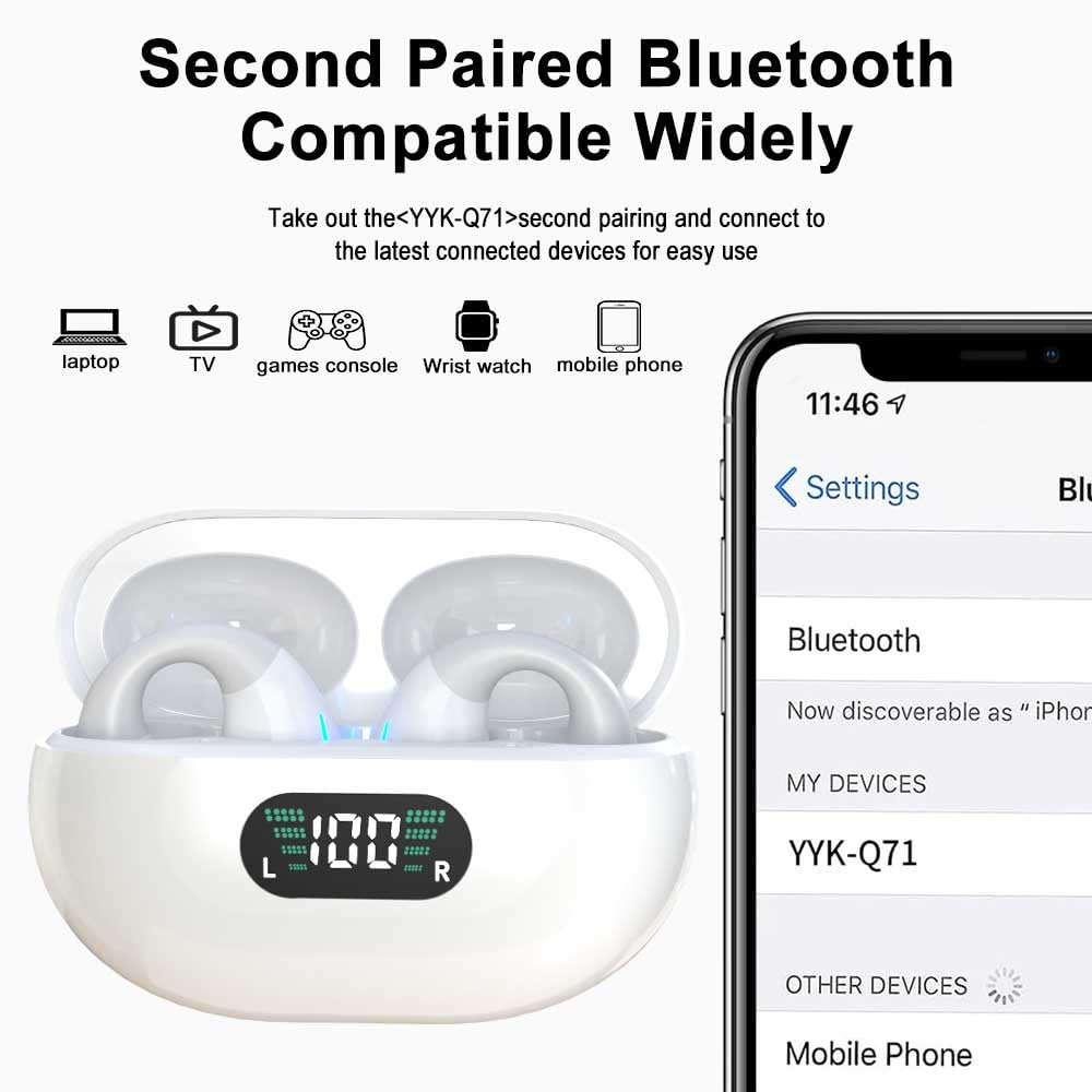 Obbug Clip-On Open Ear Wireless Bluetooth 5.3 Headphones - 80H Playtime with Charging Case, IPX4 Waterproof Sports Earbuds with Earhooks for Running, Walking, Gym Workouts - Perfect for Outdoor Activities & Office Use (White)
