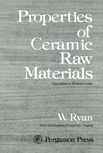 High-Quality Ceramic Raw Materials for Pottery, Tiles & Sculptures – Perfect for Artists, Potters & DIY Craft Projects