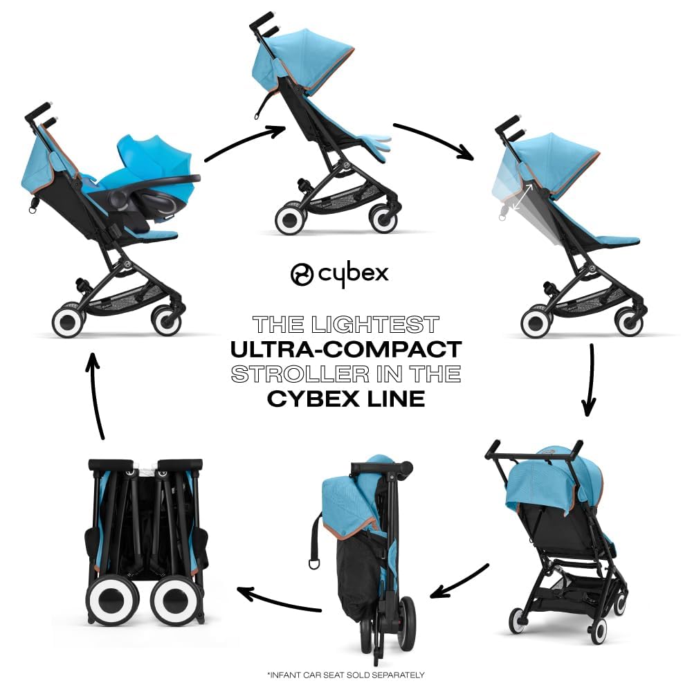 Cybex Libelle Lightweight Compact Travel Stroller for Baby - FAA Carry-On Compliant, One-Hand Fold & Adjustable Recline - Compatible with CYBEX Car Seats (Beach Blue) - Perfect for Air Travel, City Walks & Beach Outings