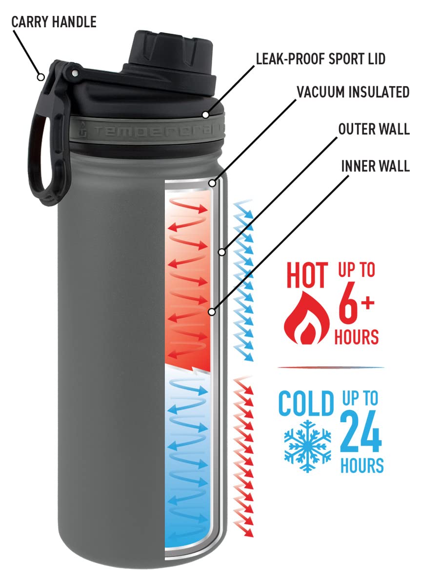 18 oz Vacuum Insulated Stainless Steel Water Bottle - Double Wall Wide Mouth Sports Bottle with Custom Laser Engraving | Perfect for Gym, Hiking, Camping & Outdoor Activities