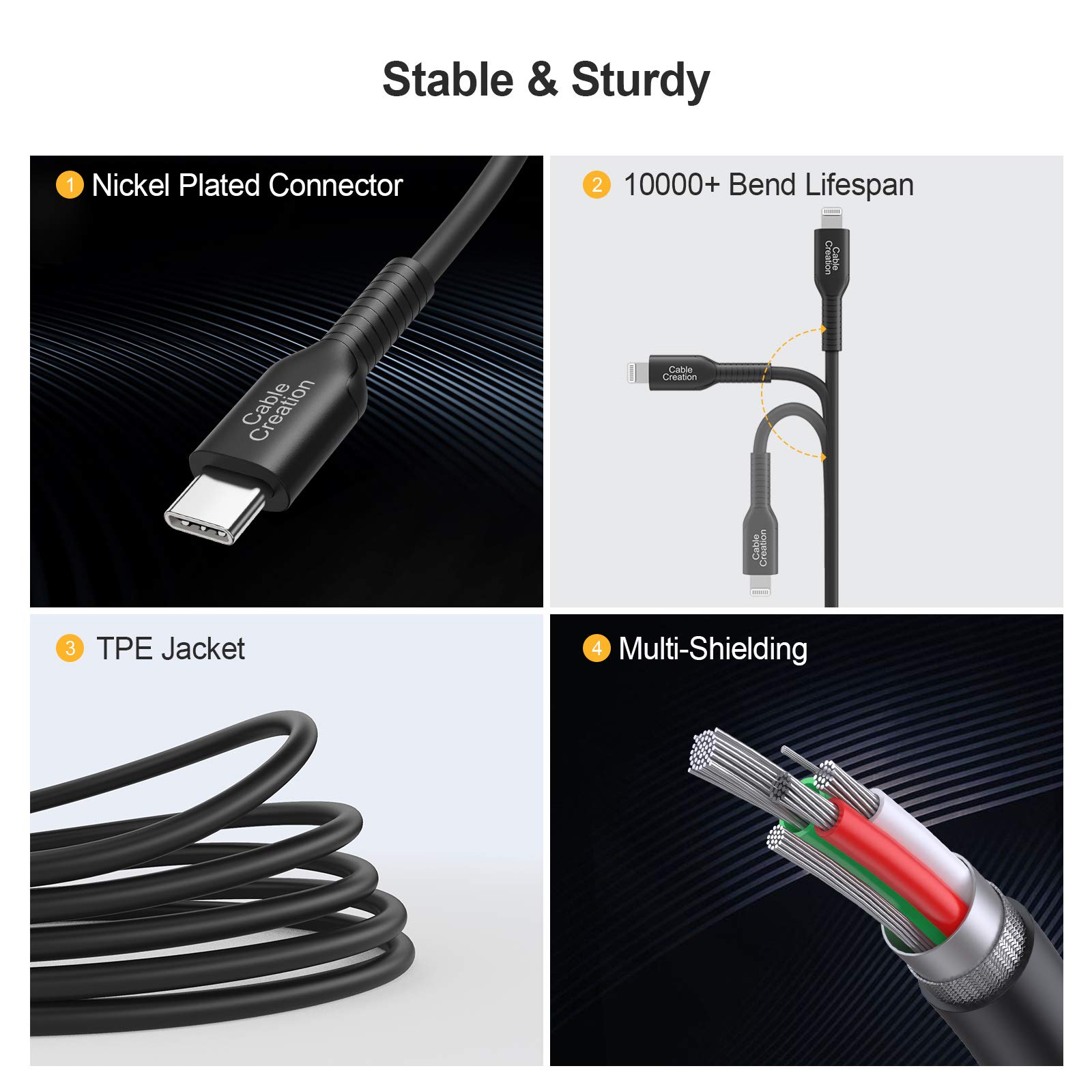 MFi Certified USB C to Lightning Cable 1.8m (6ft) - Fast Charging & Data Sync for iPhone 14/13/12/11 Series, AirPods - Durable Nylon Braided for Home, Office & Travel Use