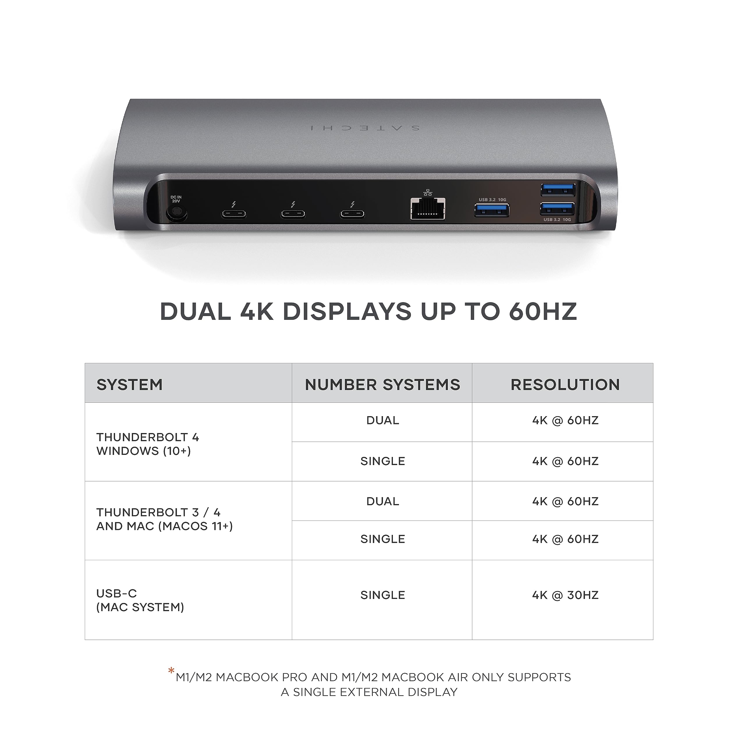 Satechi 12-in-1 Thunderbolt 4 Docking Station with 96W PD Charging, 4K HDMI, USB-C Hub - 4 Downstream Ports, 3 USB-A 3.2, SD Card Reader, Gigabit Ethernet for MacBook Pro/Air (M1 & M2) - Perfect for Home Office & Video Editing Setup