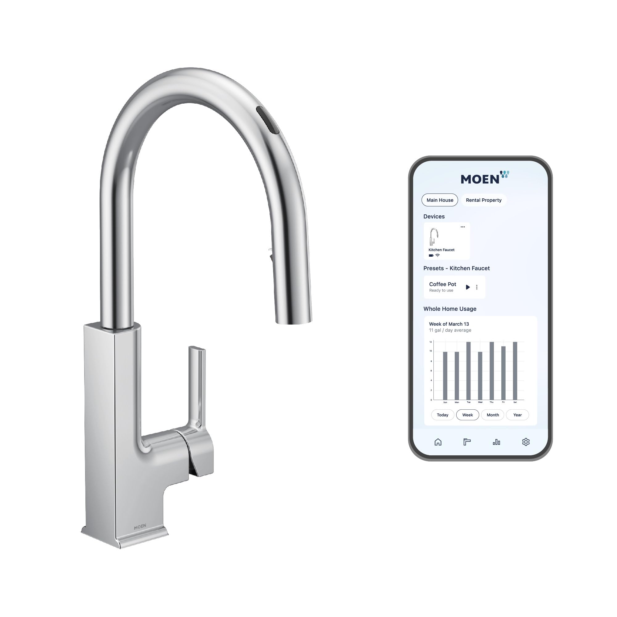 Moen S72308EVC Smart Touchless Kitchen Faucet with Voice Control, Pull Down Sprayer & Power Boost - Chrome Finish for Modern Kitchens (Easy Cooking & Cleaning)