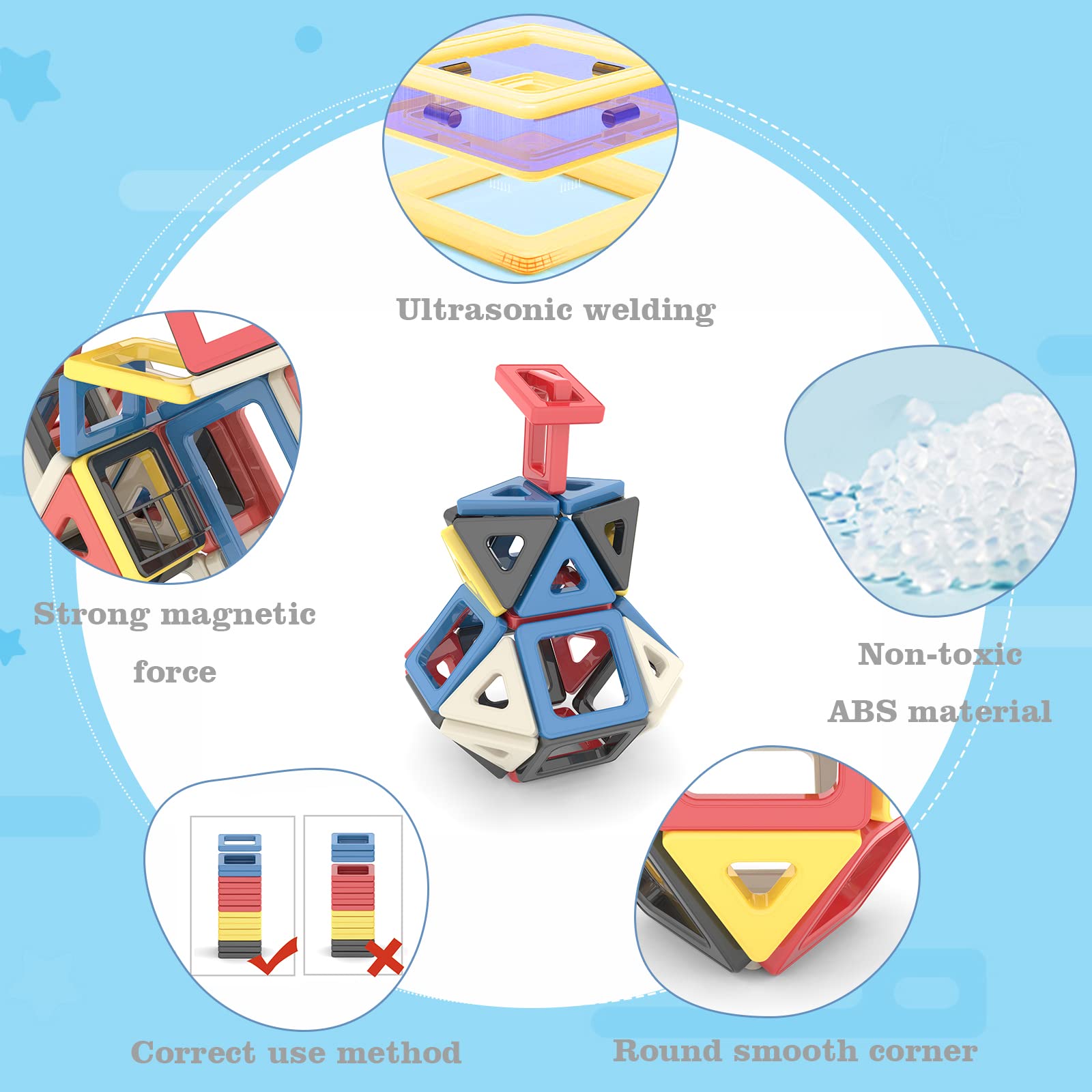 AOMIKS 161-Piece Magnetic Building Blocks Set - STEM Educational Toys for Kids Ages 3+, Creative Construction Stacking Tiles for Boys & Girls | Perfect for Classroom Learning, Birthday Gifts & Indoor Playtime Activities