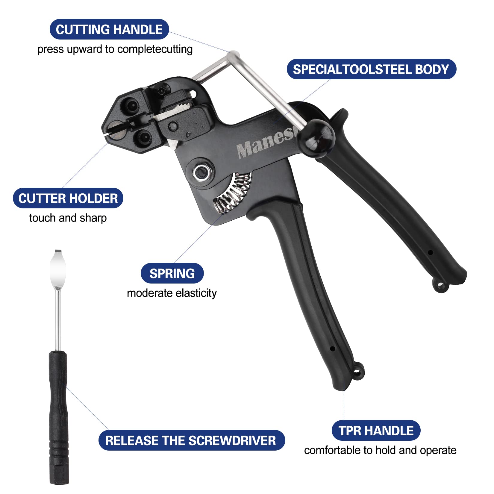 Stainless Steel Zip Tie Cutter - Heavy Duty Metal Zip Ties Cutting Tool for Self-Locking Cable Ties | Includes Free Zip Tie Release Tool | Perfect for Electrical Wiring, HVAC, Automotive & Industrial Applications