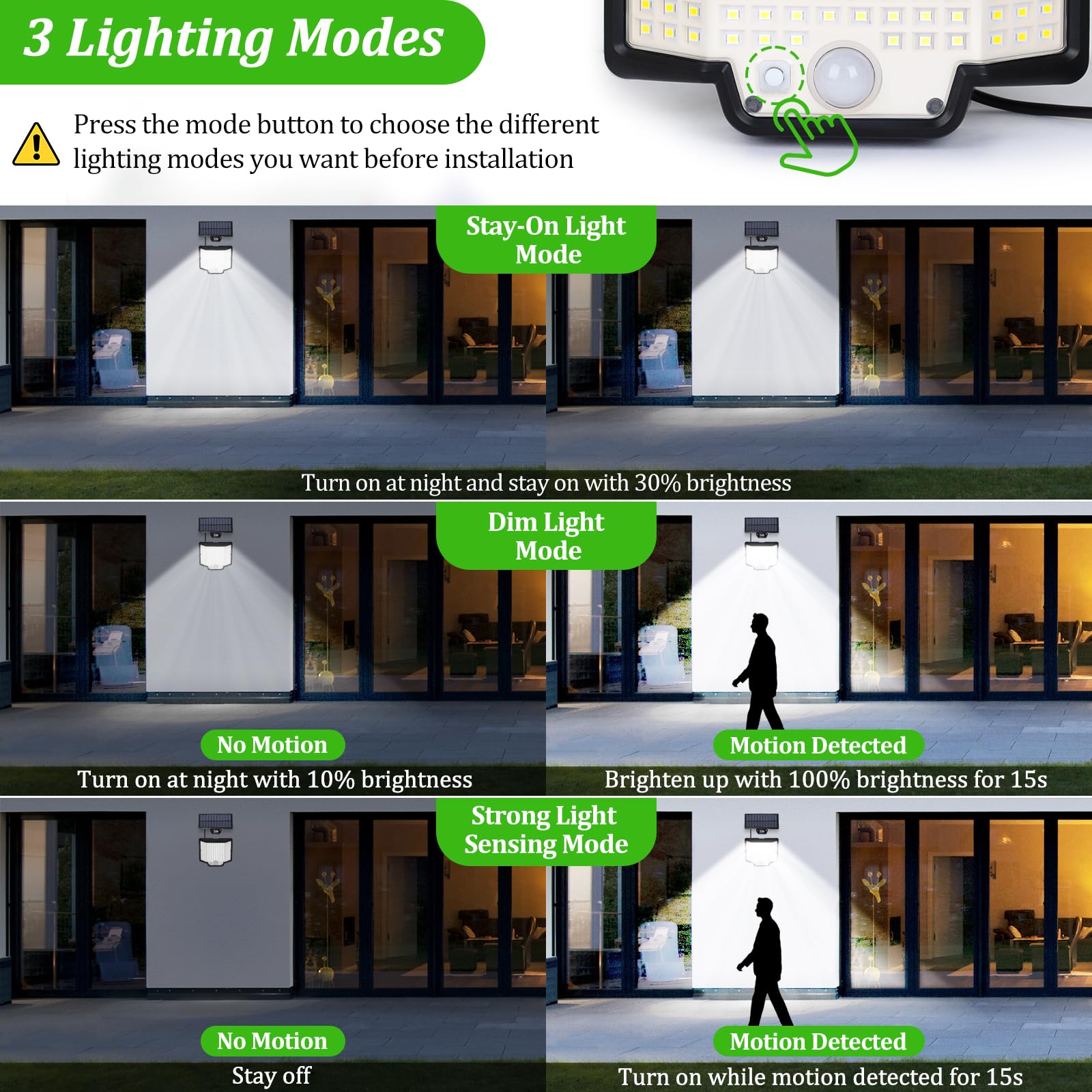 166 LED Solar Powered Outdoor Lights Waterproof with Motion Sensor - 3 Modes, Split Design with Extension Wires - Perfect for Yard, Garden, Garage Security Lighting (2-Pack) - Ideal for Pathway Illumination, Backyard Safety & Nighttime Visibility