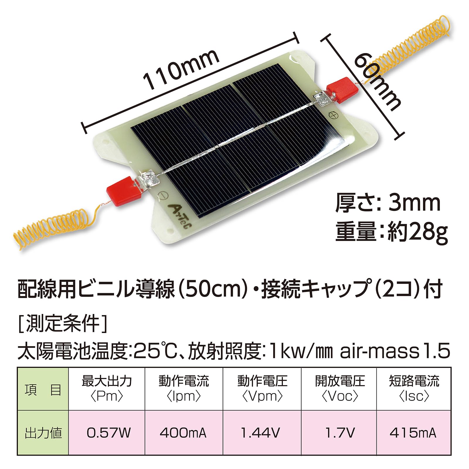 High Efficiency Photovoltaic Solar Panels for Home & Business - Japan Import - Renewable Energy Solution for Off-Grid Power, Camping & Emergency Backup