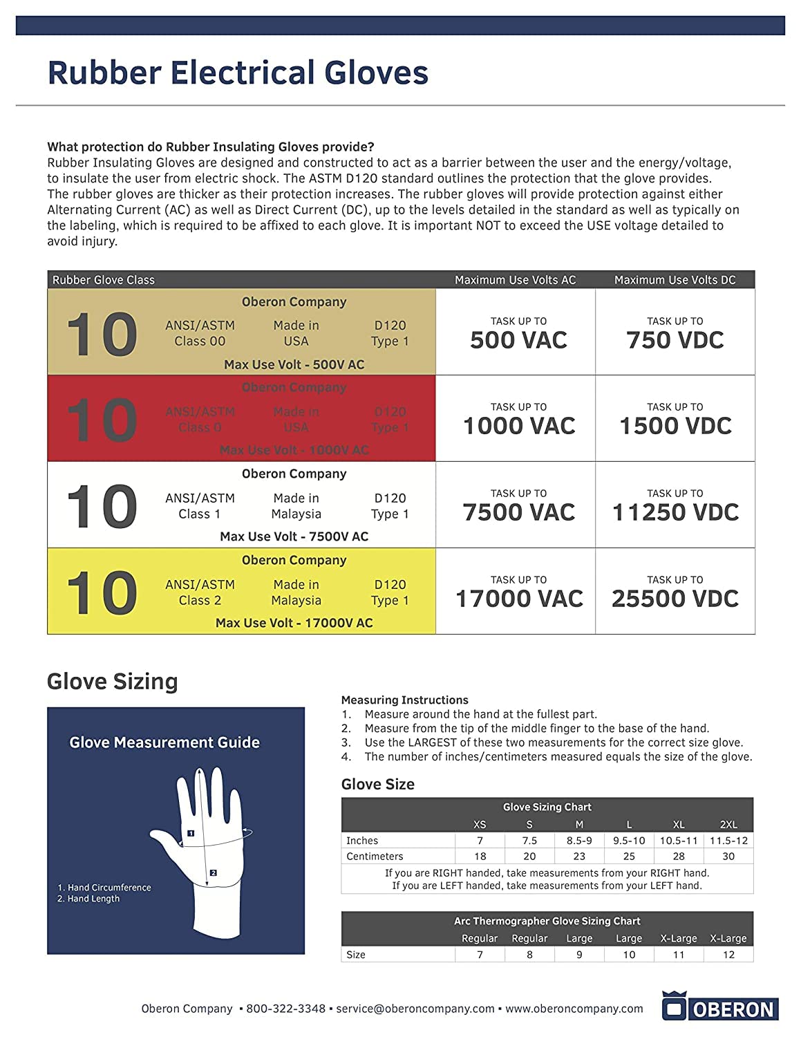 OBERON Class 1 Electrical Gloves - High Voltage Insulated Safety Gloves for Electricians | Perfect for Power Line Maintenance & Electrical Work