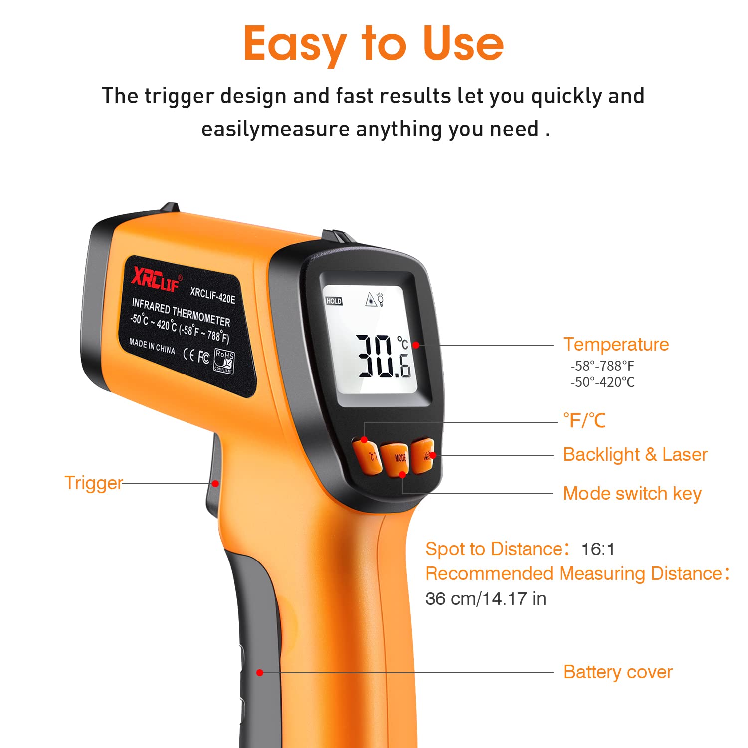 Non-Contact Infrared Thermometer Gun -58°F to 788°F (-50°C to 420°C) with Laser Pointer & Adjustable Emissivity - Digital Temperature Gun for Cooking, BBQ, Pizza Oven, Grill, Engine, HVAC - Perfect for Home, Kitchen, Automotive and Industrial Use