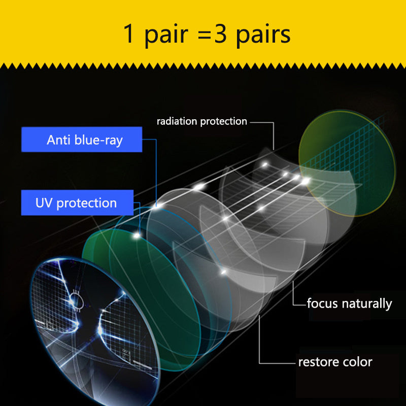 Photochromic Reading Glasses for Men & Women - Bifocal Magnifying Lenses for Outdoor & Indoor Use - Light Adjusting Eyewear for Reading, Hiking, and Gardening