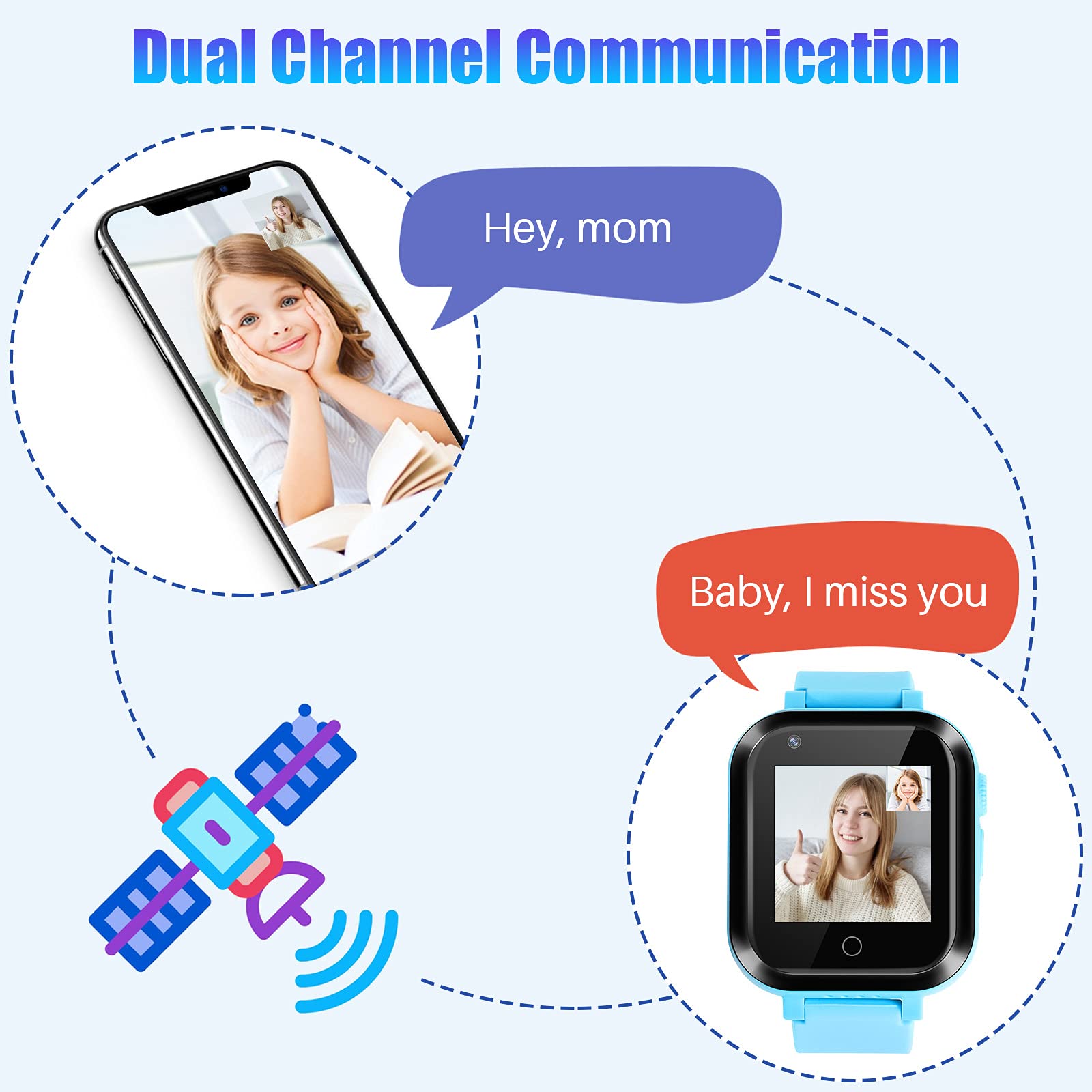 4G Kids Smart Watch with GPS Tracker & Waterproof - 2-Way Calling, Video Chat, SOS Alert, School Mode, Pedometer - Perfect for Children's Safety & Outdoor Activities (Concise Blue)
