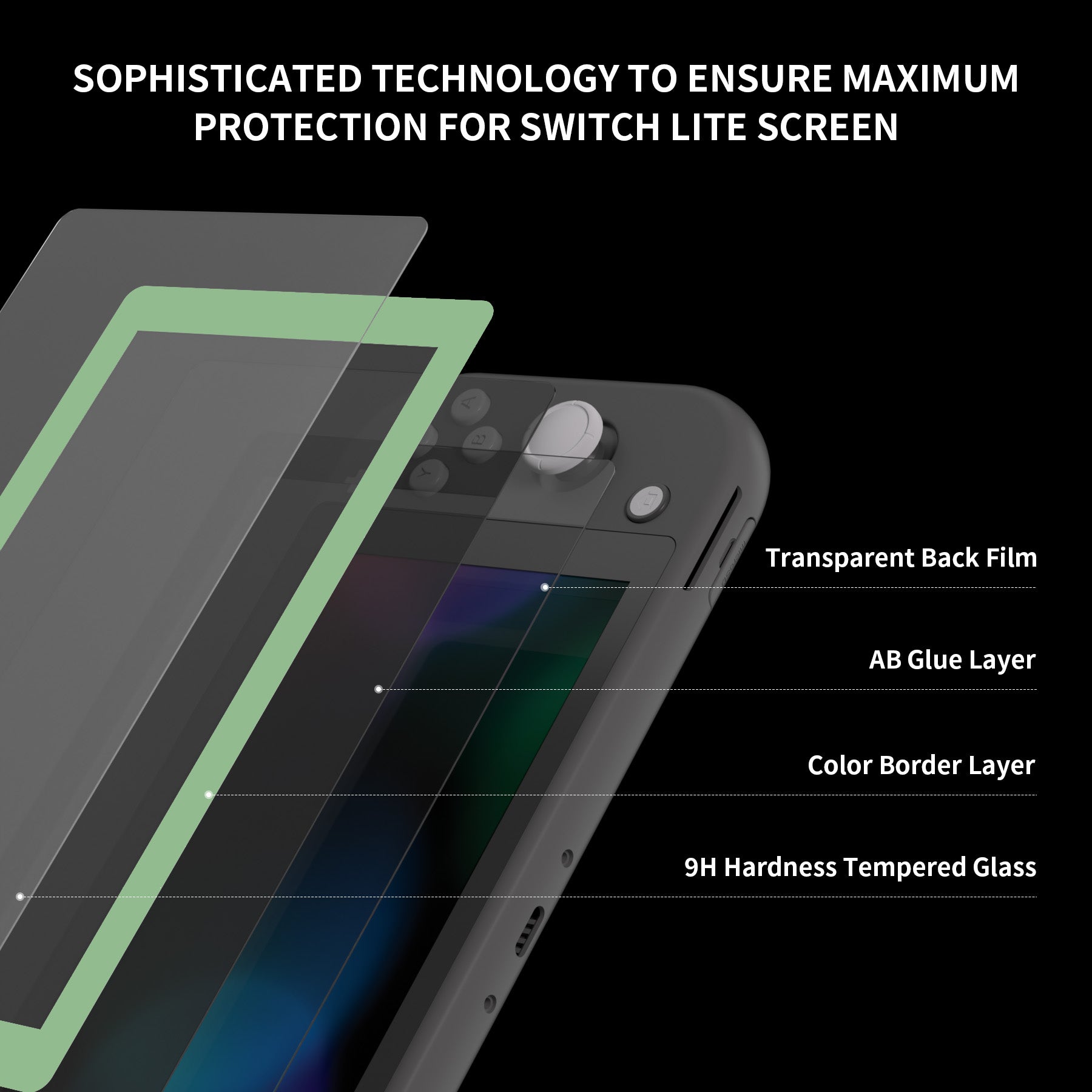 eXtremeRate 2 Pack Anti-Scratch Clear HD Tempered Glass Screen Protector for Nintendo Switch Lite - Matcha Green Edge - Perfect for Gaming Protection & Scratch Resistance