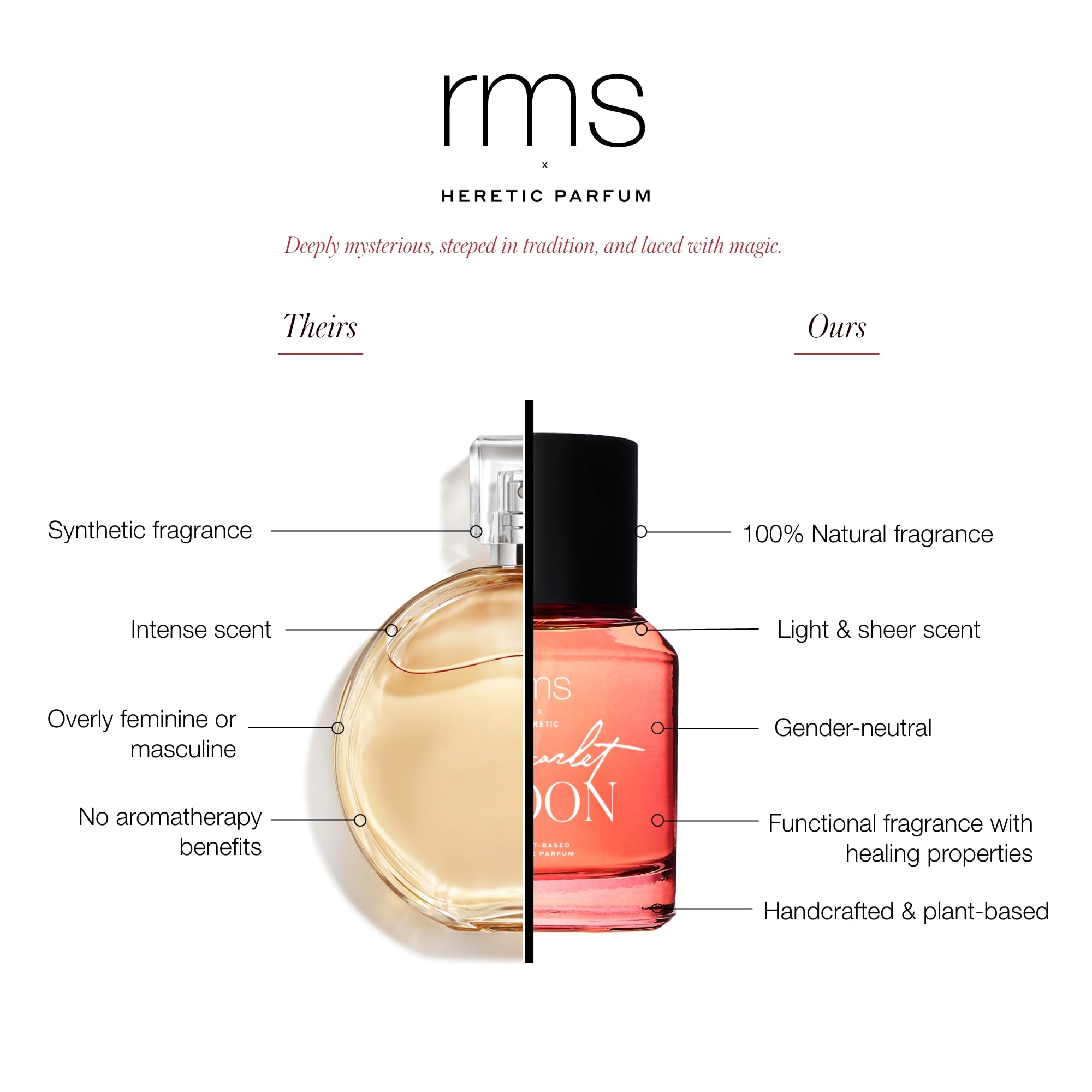 RMS Beauty x Heretic Scarlet Moon Eau De Parfum - Unisex Luxury Perfume for Women & Men | Clean, Vegan Fragrance with Orange & Cedarwood Notes | Perfect for Date Night, Office & Special Occasions