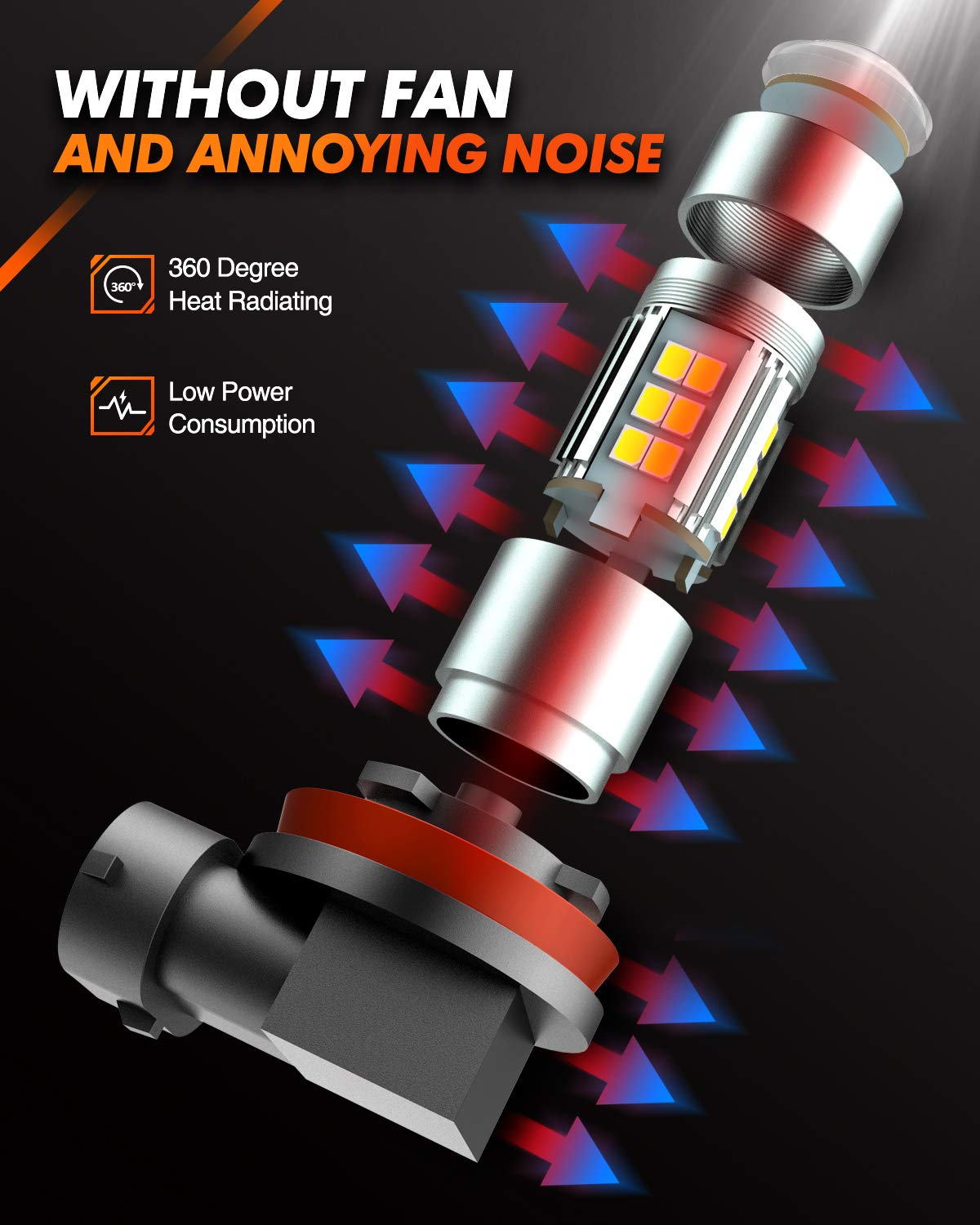 SEALIGHT H11 H16 H8 LED Fog Light Bulbs - 360° Full Illumination, 6500K Cool White, 54 PCS H16 H8 LED Bulbs for Cars, Trucks & SUVs - Non-Polarity, Plug & Play (Pack of 2) - Perfect for Night Driving, Off-Road Adventures & Foggy Conditions