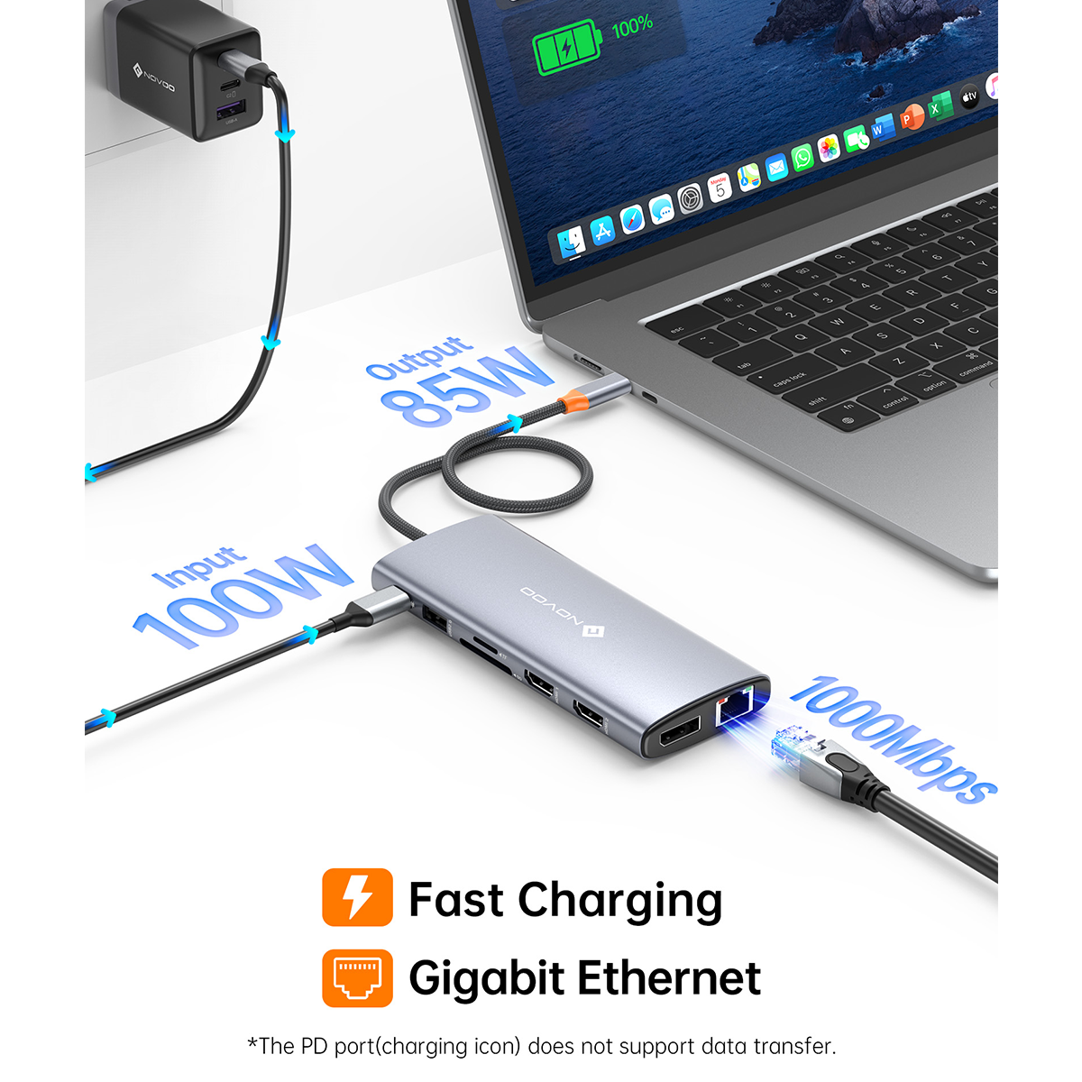 NOVOO 14-in-1 USB C Docking Station with Dual HDMI & DisplayPort - Universal Laptop Dock for MacBook Pro/Air, Dell, HP, Lenovo - Perfect for Home Office, Gaming & Multi-Monitor Setup