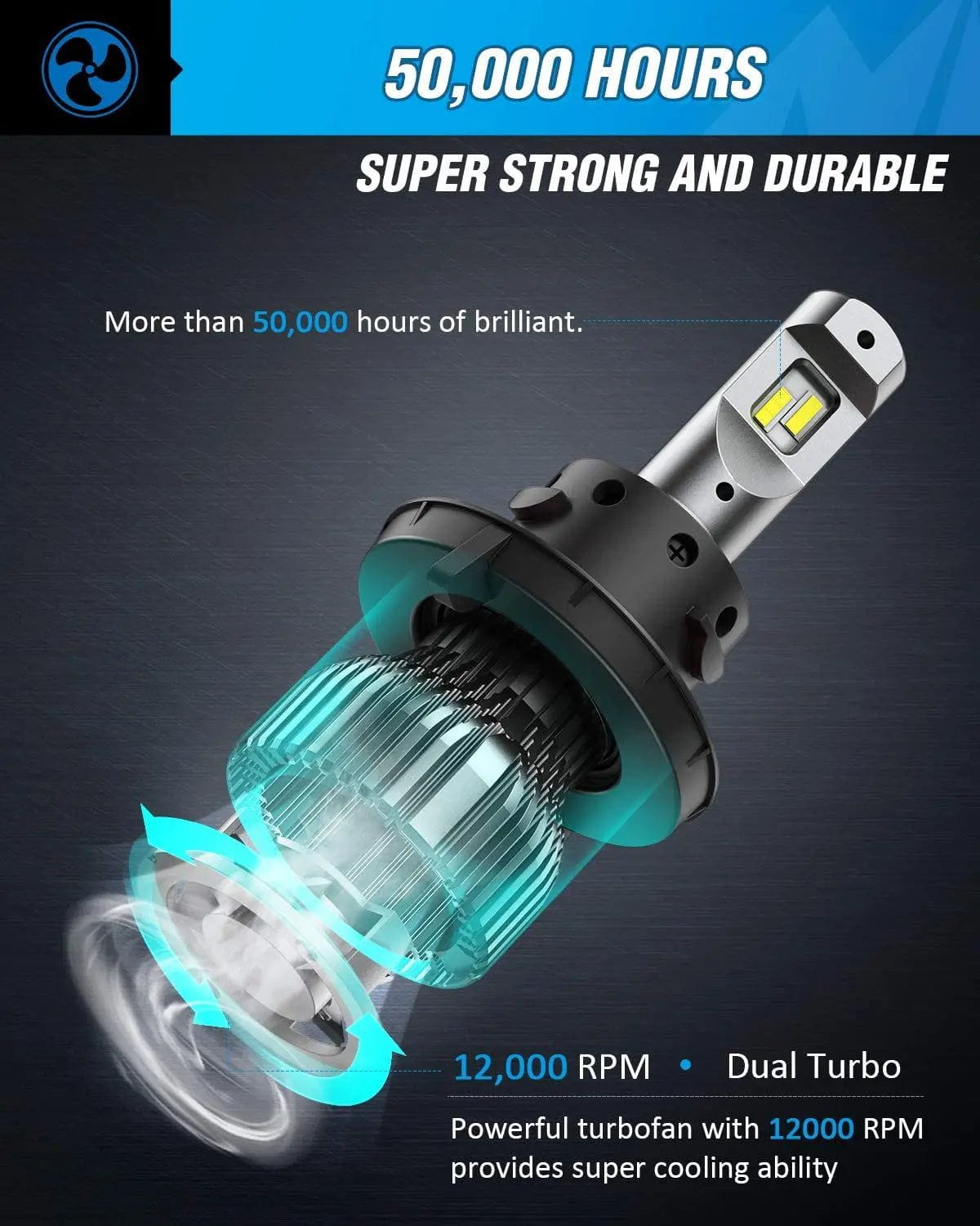 H13/9008 LED Headlight Bulbs E30 Series 70W 14000LM 6500K IP67 Waterproof - 2 Pack for Car, Truck, SUV, Jeep - High Brightness for Night Driving & Off-Road Use
