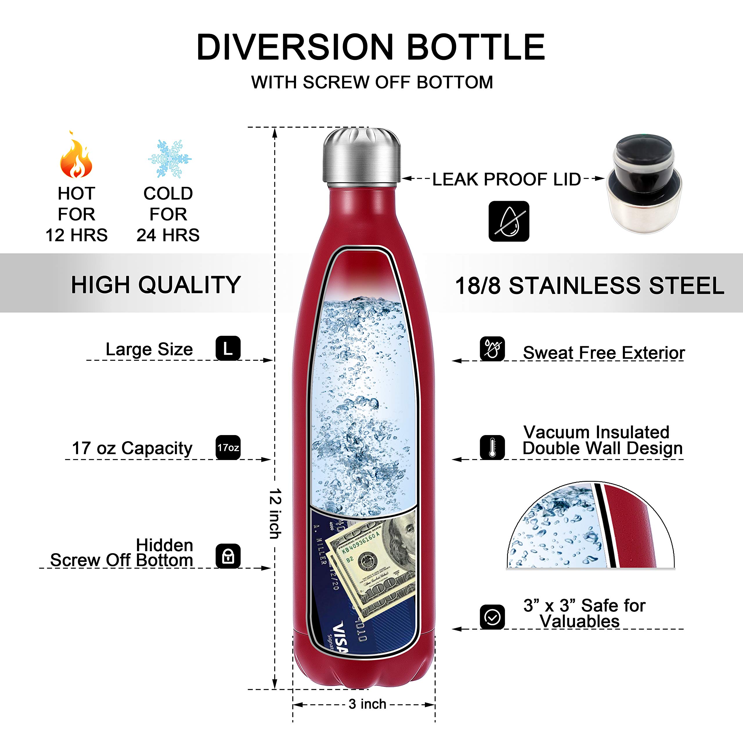 Hidden Compartment Water Bottle Safe - Stainless Steel Insulated Leakproof Diversion Container for Money, Cash, Keys & Valuables | Perfect for Travel, Gym & Emergency Storage