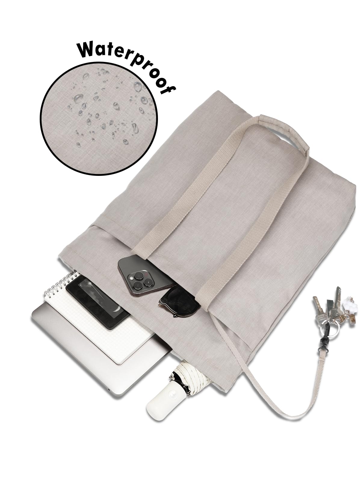 2-in-1 Waterproof Tote Bag & Backpack for 14