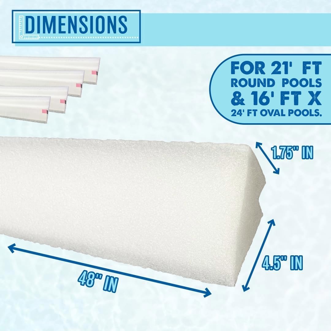 Poolzilla 48-Inch Pool Cove for 21-Foot Round & 16x24-Foot Oval Above Ground Pools (17-Pack) - Heavy Duty Pool Liner Protector for Easy Installation & Long-Lasting Protection | Perfect for Backyard, Inground & Above Ground Swimming Pools