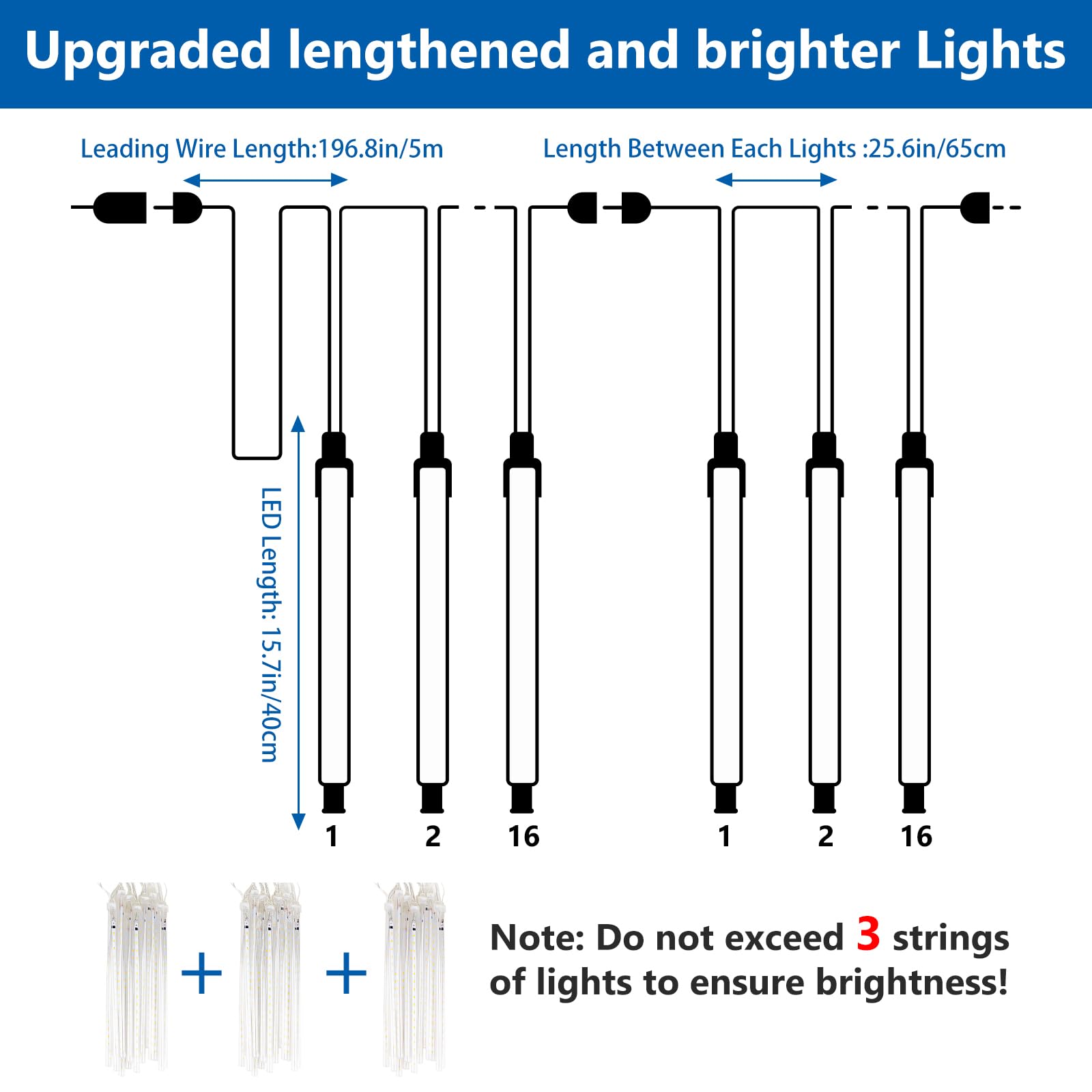 PEMOTech 16 Tubes 576 LED Meteor Shower String Lights - 49.4ft Outdoor Waterproof Fairy Lights for Christmas, Wedding, Party & Garden Decoration - Cool White Cascading Icicle Lights with UL Plug - Perfect for Patio, Backyard, and Holiday Events