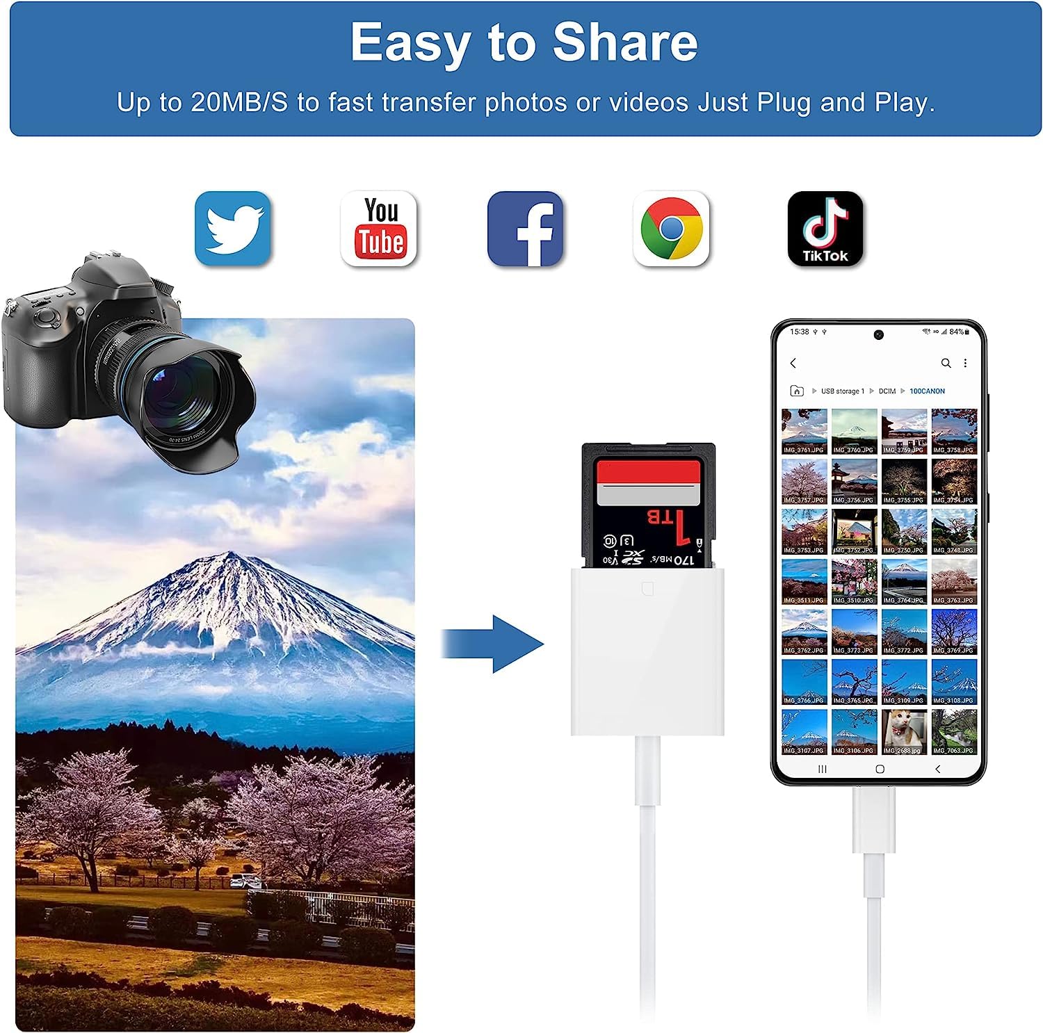 Apple MFi Certified Lightning to SD Card Reader for iPhone & iPad - Plug & Play SD Memory Card Adapter for iPhone 14/13/12/11/XS/XR/X/8/7 & iPad - Perfect for Viewing Trail Camera Photos & Transferring Files On The Go