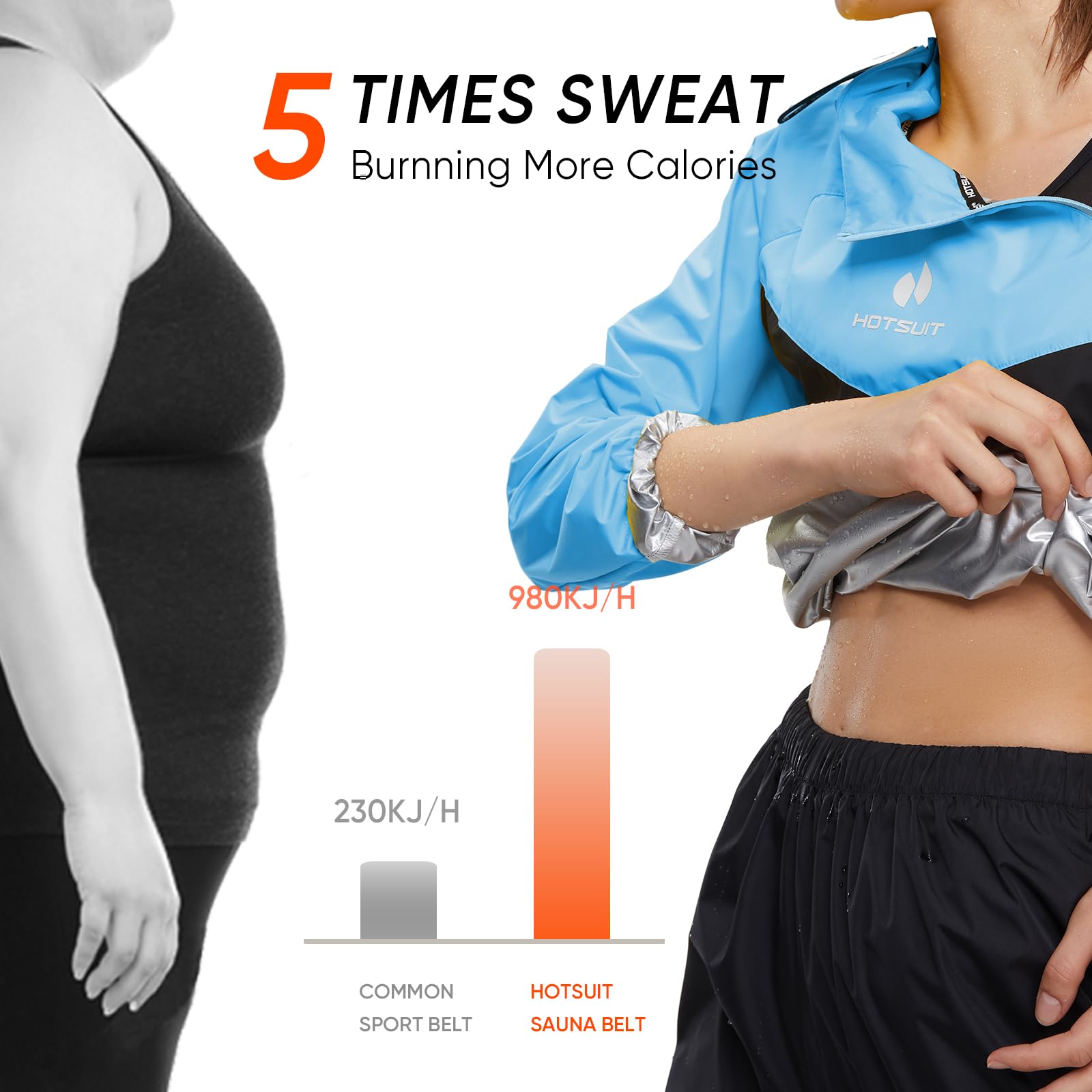 HOTSUIT Sauna Suit for Women - Weight Loss Workout Jacket with Sweat Technology for Boxing, Gym & Fitness Training | Perfect for Home Exercise, Running & Post-Workout Recovery