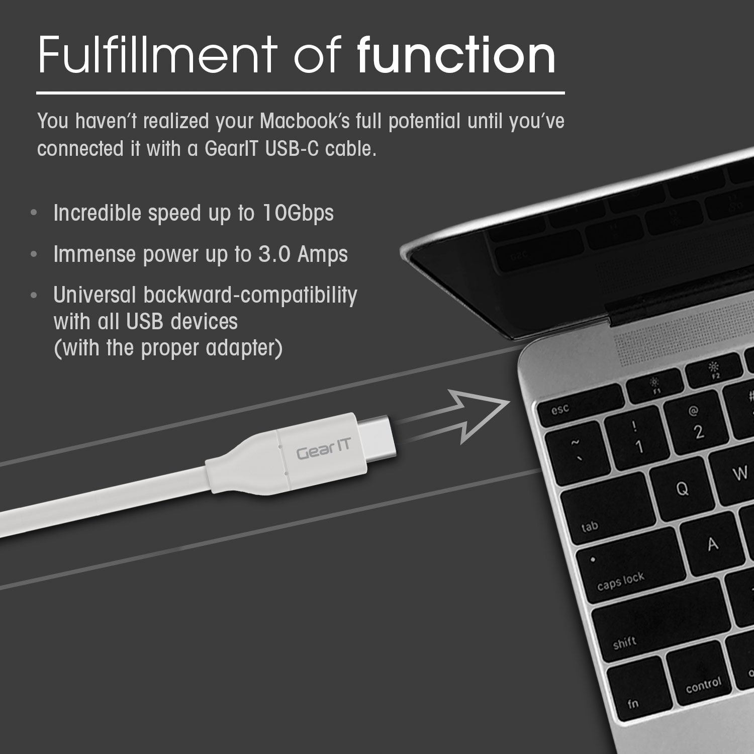 GearIT 10-Pack 3ft USB C to USB C Cable - USB 3.1 Gen 2 (10Gbps) Fast Charging & Data Sync - Durable Nylon Braided Type C Male to Male Cables - Compatible with iPhone 15, MacBook, Samsung Galaxy, iPad Pro - Perfect for Home, Office & Travel Use