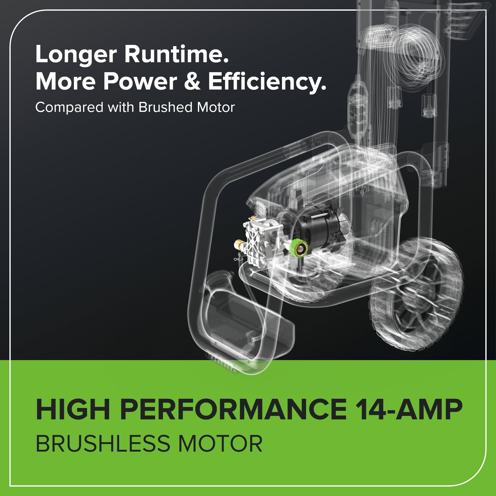 2300 PSI 1.2 GPM Cold Water Electric Pressure Washer (2nd Generation) - Perfect for Home Cleaning, Driveway Washing, and Outdoor Surface Maintenance
