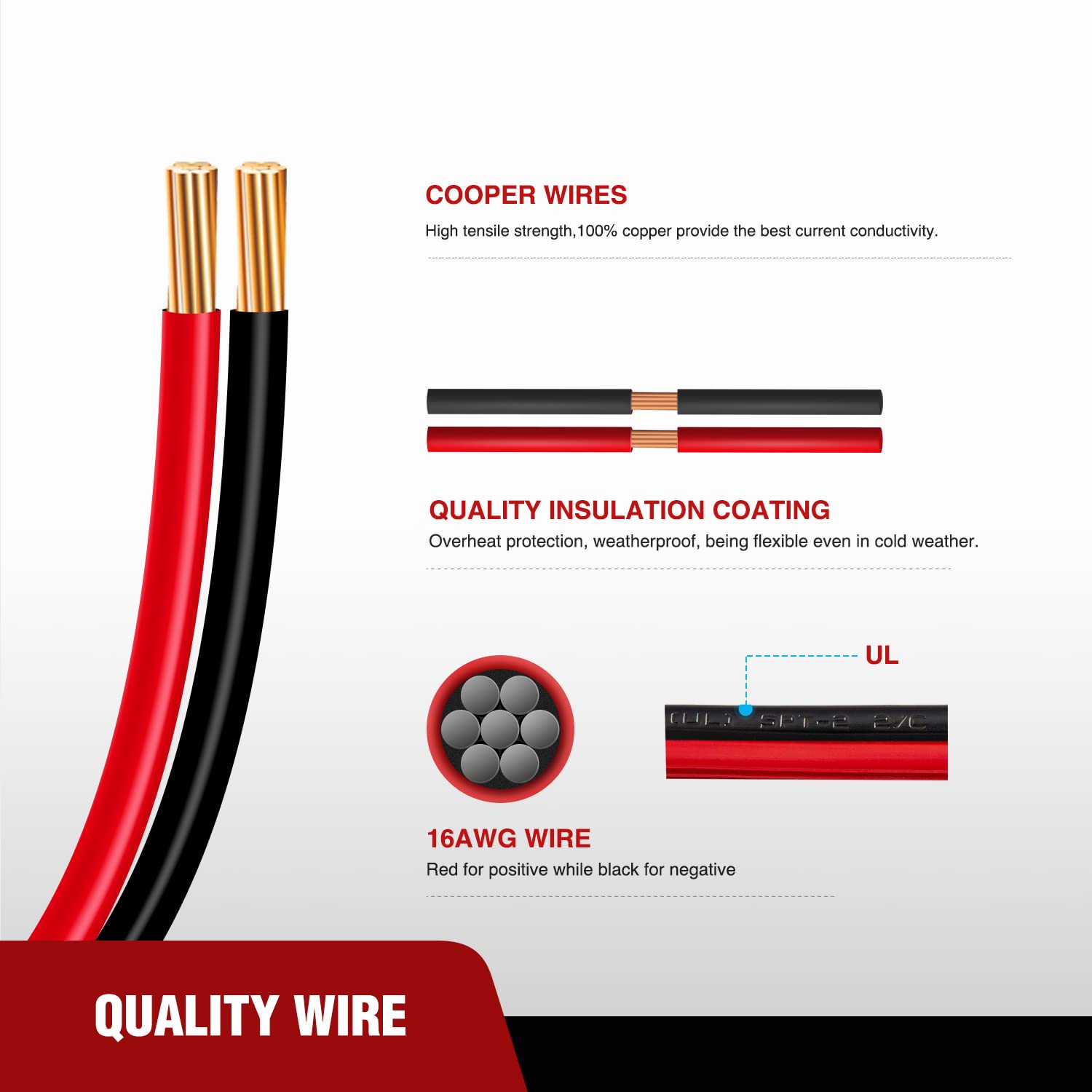 Nilight 16 AWG 4.9FT Car Battery Extension Cable with Cigarette Lighter Adapter - 15A Fuse, Clip-On Plug & Socket - Perfect for Charging Devices, Powering Car Accessories & Emergency Jump Starts in Vehicles, Trucks & RVs
