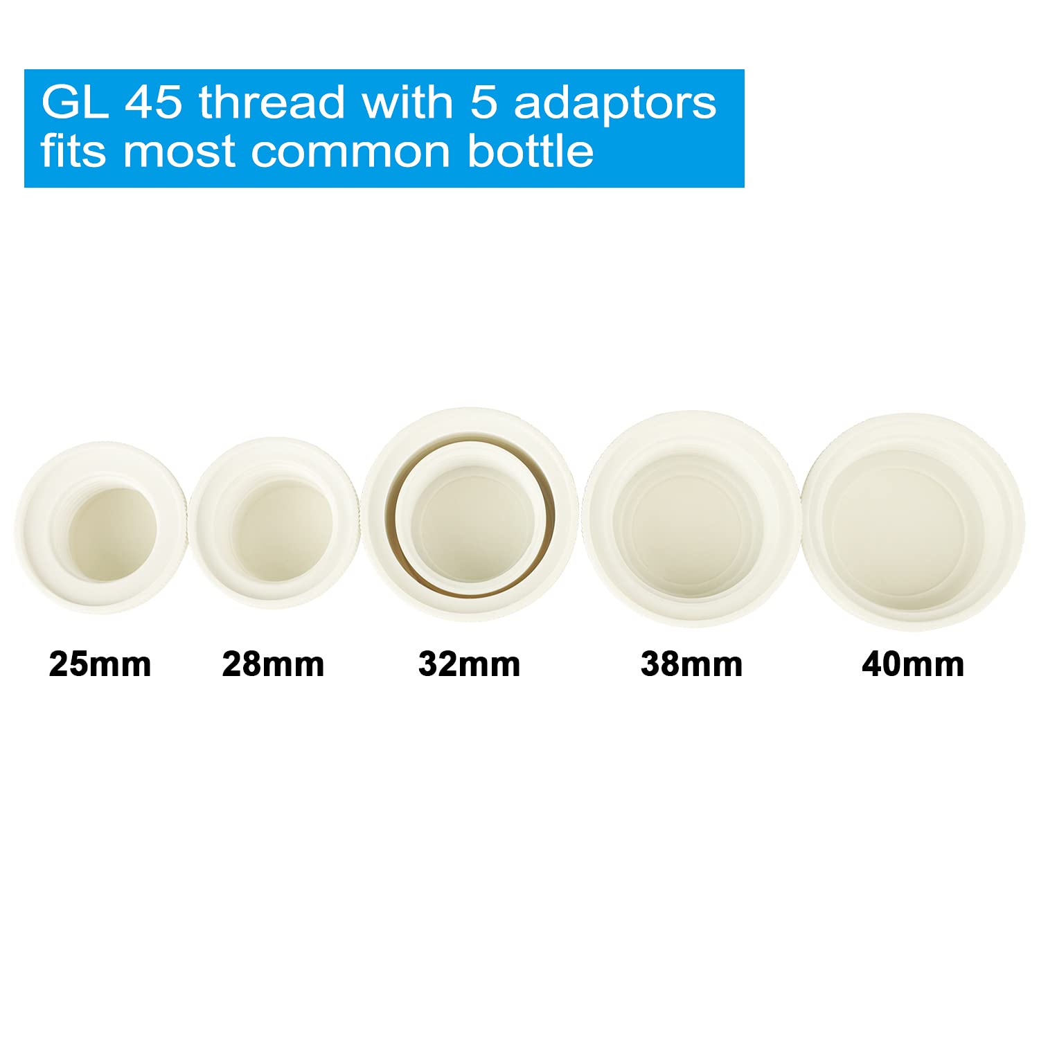 ONiLAB 1L Bottle Top Dispenser with Round Media Storage Bottle (1-10ml Adjustable) - Precise Liquid Dispensing for Laboratories, Science Experiments & Chemical Handling