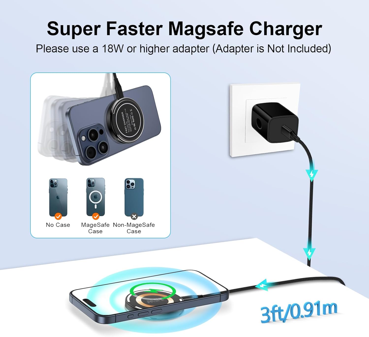 MagSafe Wireless Charging Station for iPhone 16 Pro Max - Fast Qi-Compatible Charger for iPhone 16/15/14 Series | Perfect for Home, Office & Travel Use