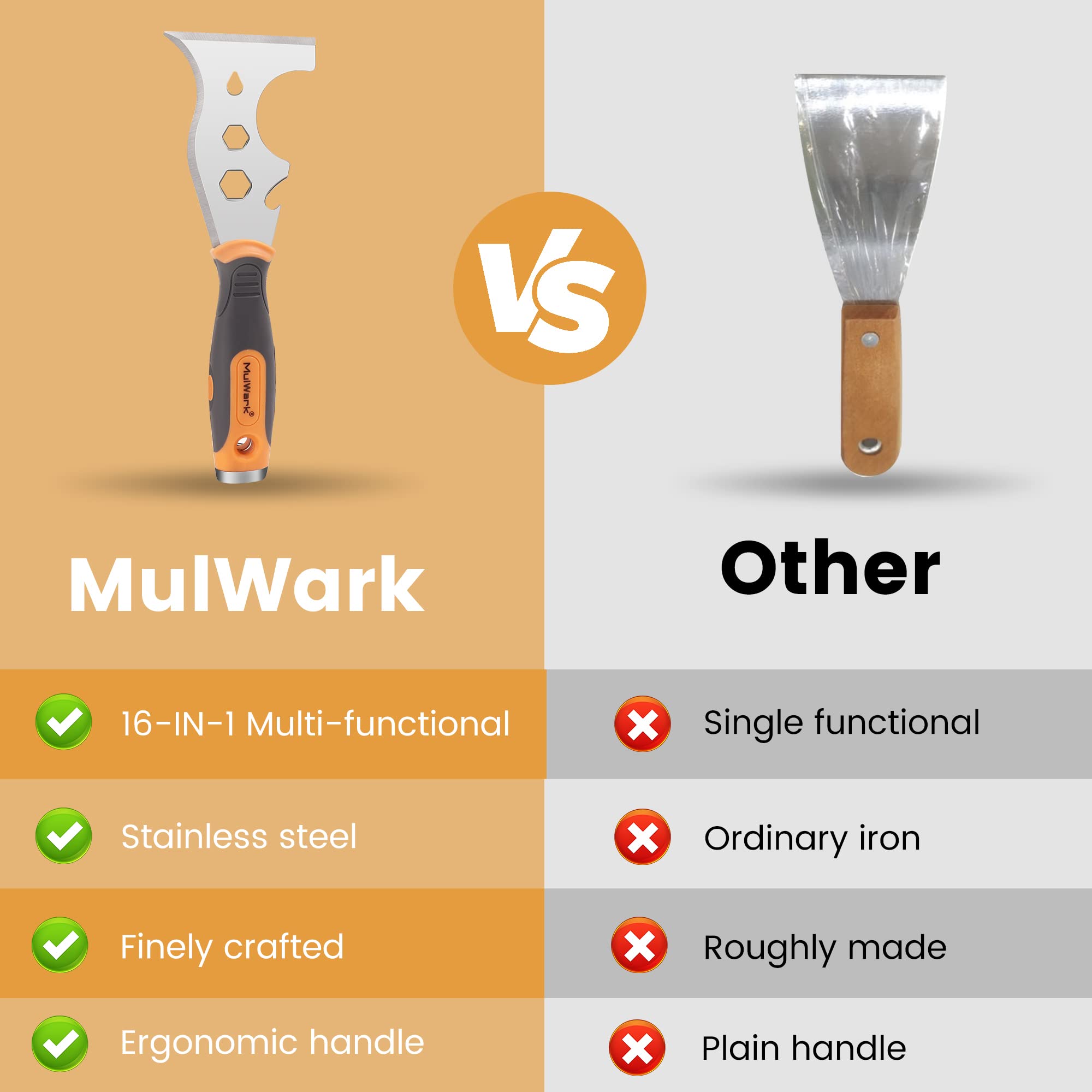 MulWark 16-in-1 Multi-Purpose Stainless Steel Painter's Tool Set - 3