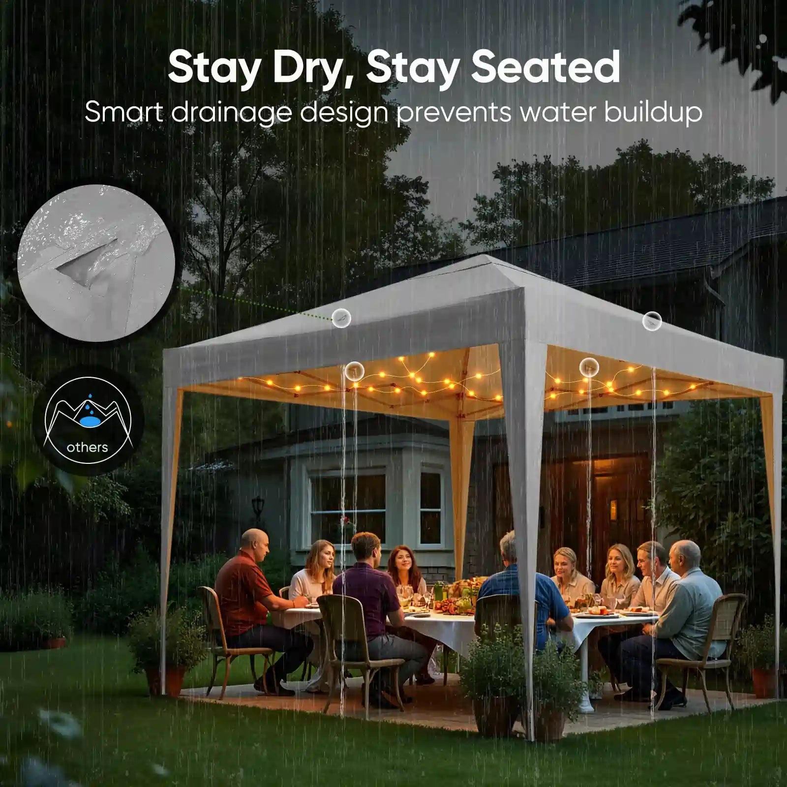 10' x 10' EZ Up Pop Up Canopy Tent with No Side Walls - Instant Shelter for Outdoor Events, Camping, Beach, Backyard Parties & Farmers Markets