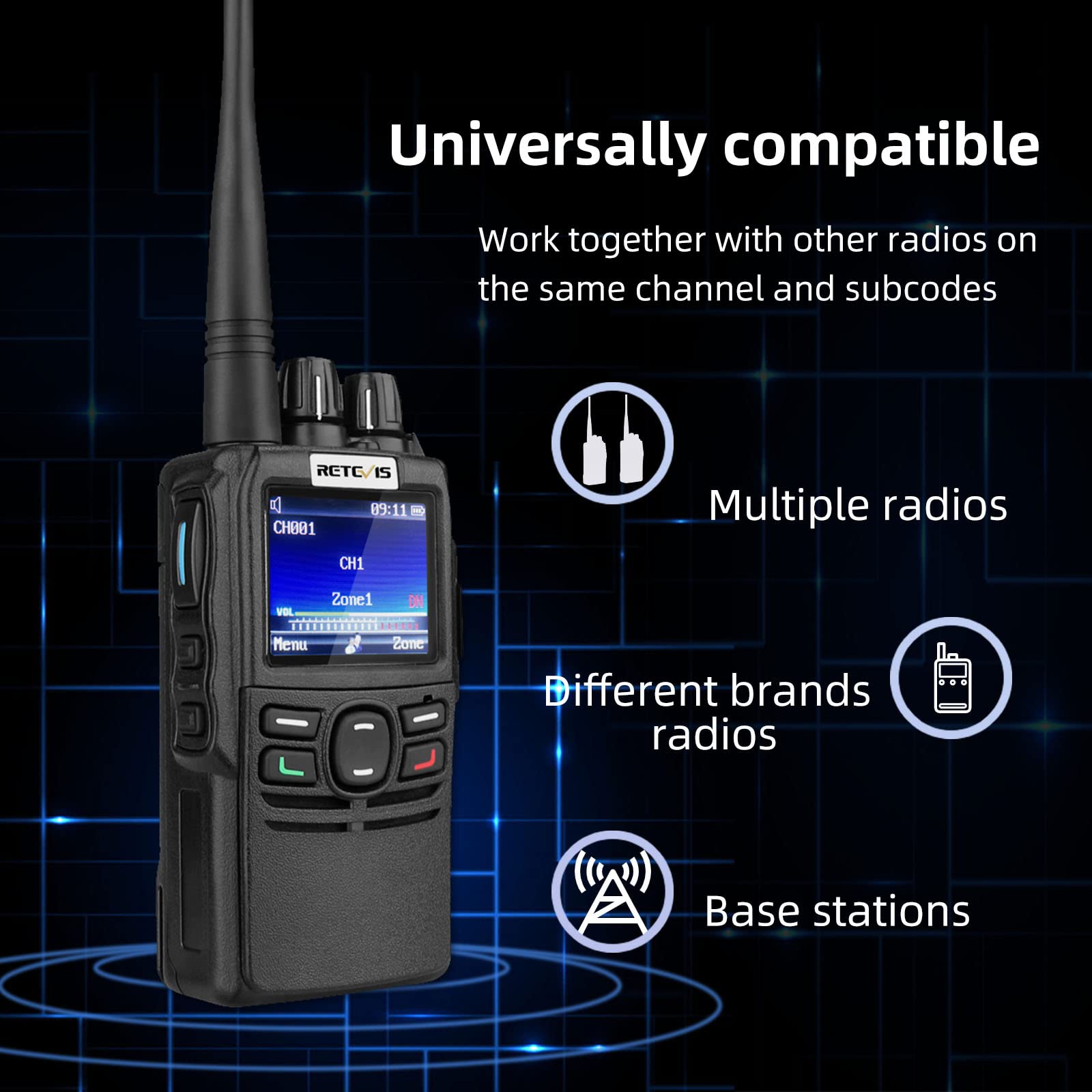 Retevis RB22 DMR & Analog Handheld Two-Way Radio - 4000 Channels, IP66 Waterproof, TDMA, SMS, FM - Professional Business Walkie Talkies (Black, 2 Pack) for Construction, Security, and Outdoor Adventures