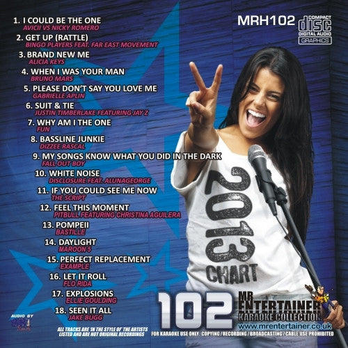 MRH102 Chart Hits Volume 102 - February 2013 Pop Music Compilation | Perfect for Parties, Workouts & Road Trips