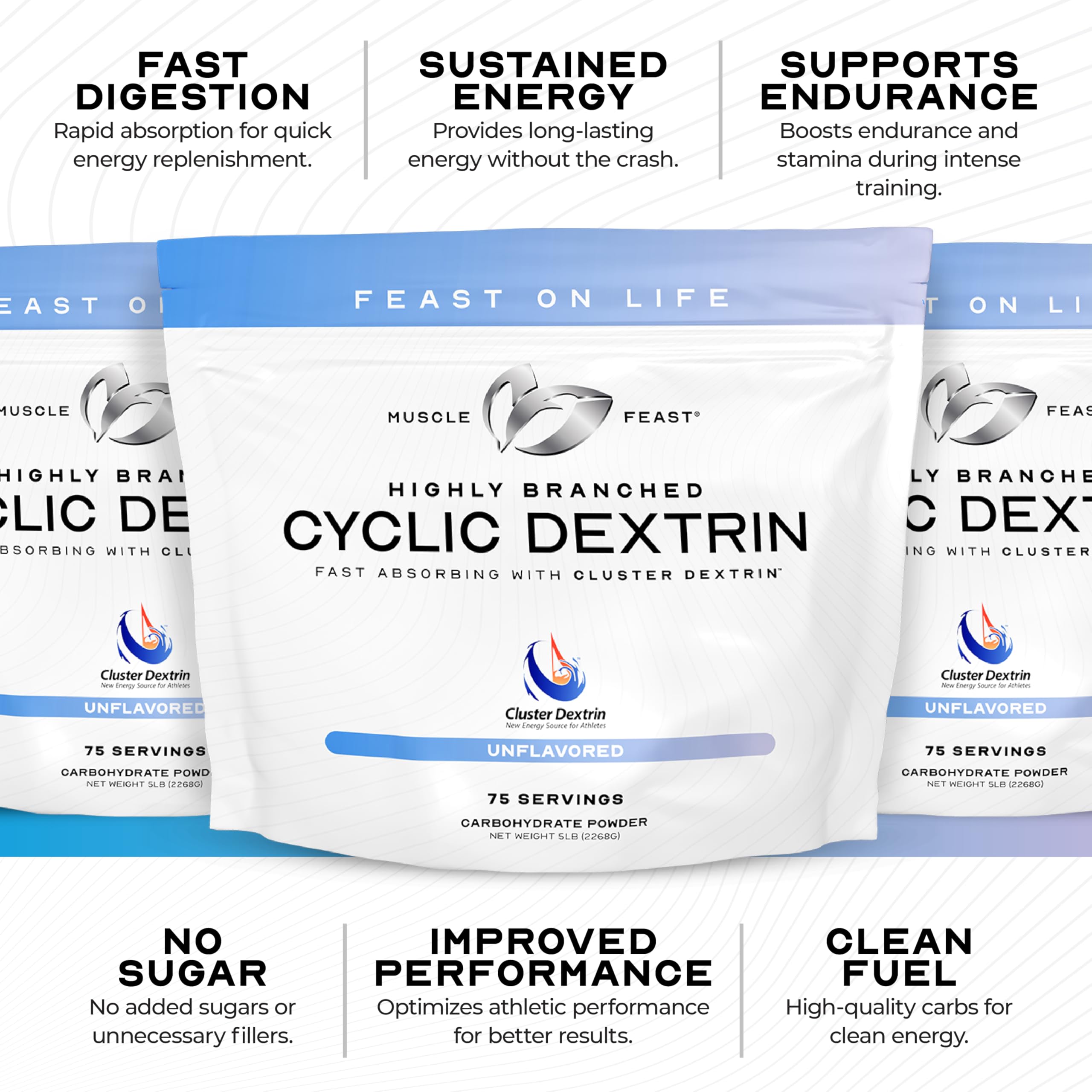Muscle Feast Highly Branched Cyclic Dextrin (HBCD) - Premium Unflavored Workout Supplement for Pre & Post Training, 5lb Bulk Powder - Ideal for Gym Performance & Recovery