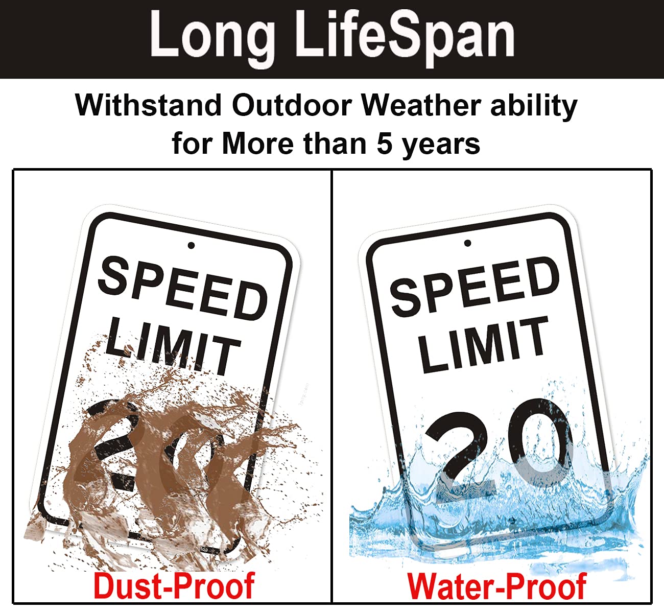 Slow Down Speed Limit 20 MPH Sign - 18x12 Inch Reflective Aluminum Road Sign, UV Protected & Weatherproof - 2 Pack for School Zones, Parking Lots & Neighborhood Safety