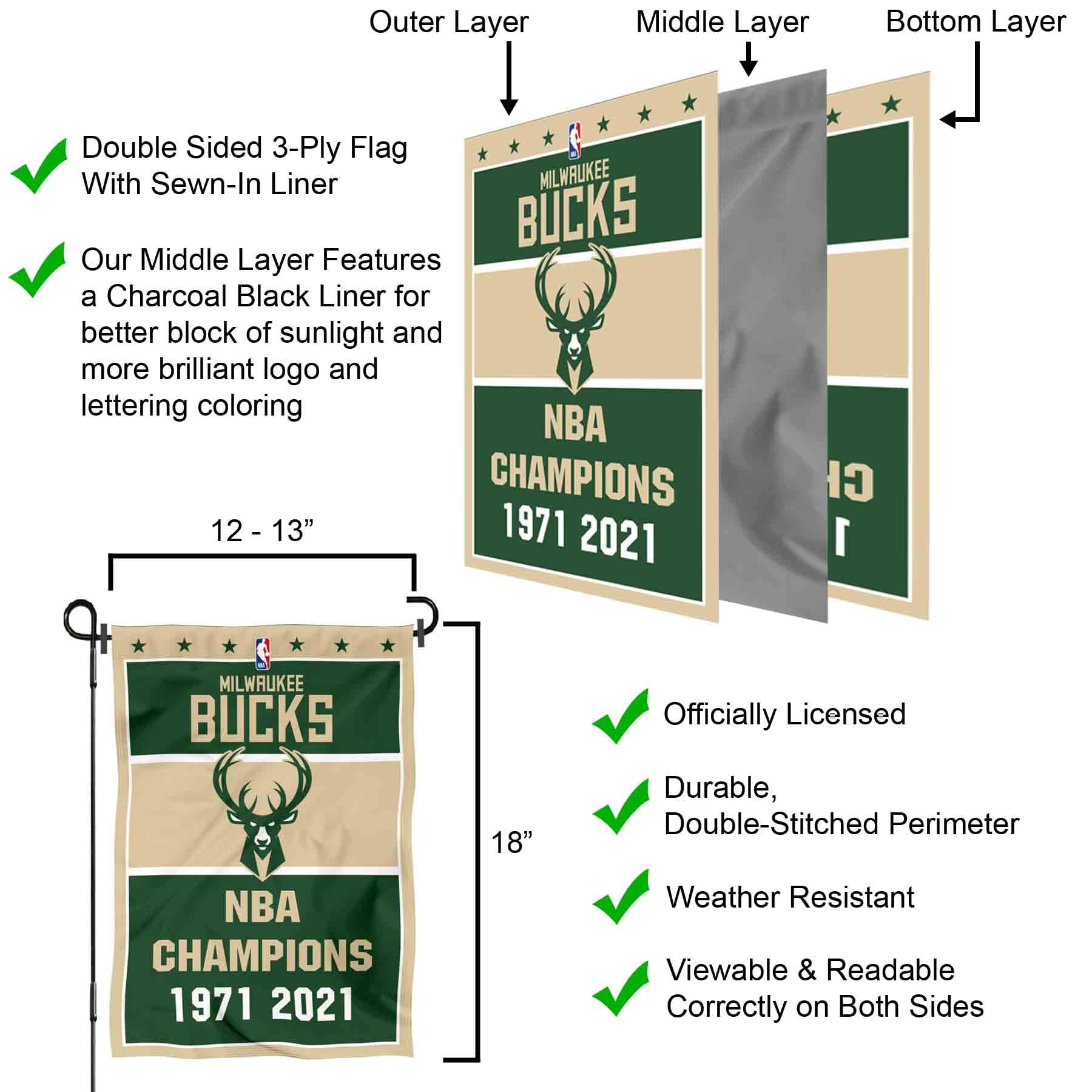 WinCraft Milwaukee Bucks 2-Time NBA Champions Double-Sided Garden Flag - Perfect for Basketball Fans, Yard Decor & Sports Themed Outdoor Decorations