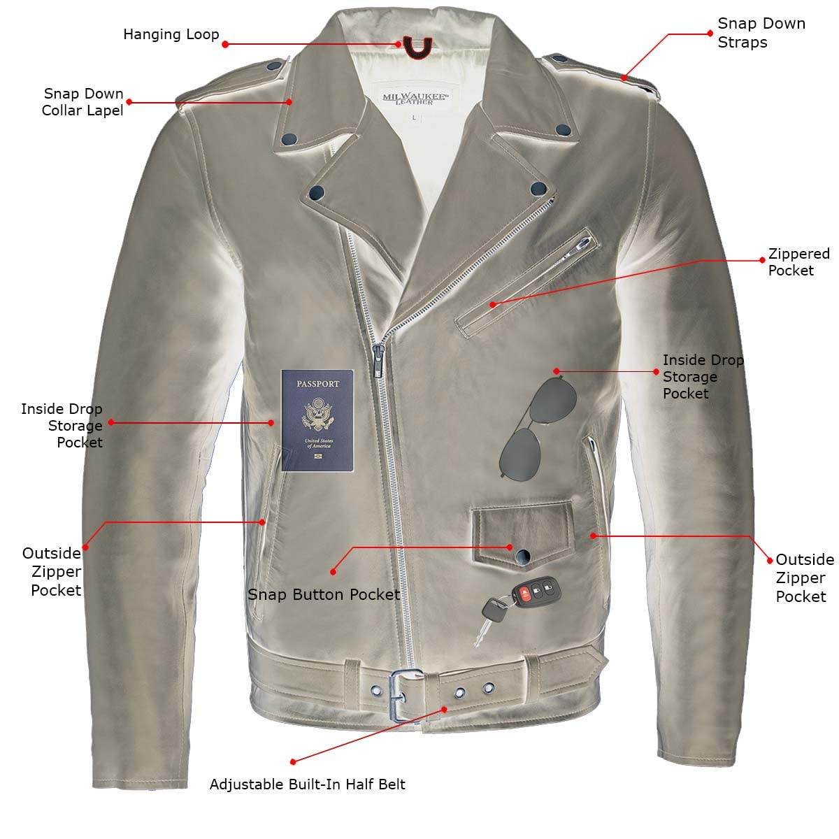 Milwaukee Leather SFM1890 Men's Classic Motorcycle Jacket - Genuine Blue Leather Biker Jacket for Men - Perfect for Riding, Casual Wear & Outdoor Adventures