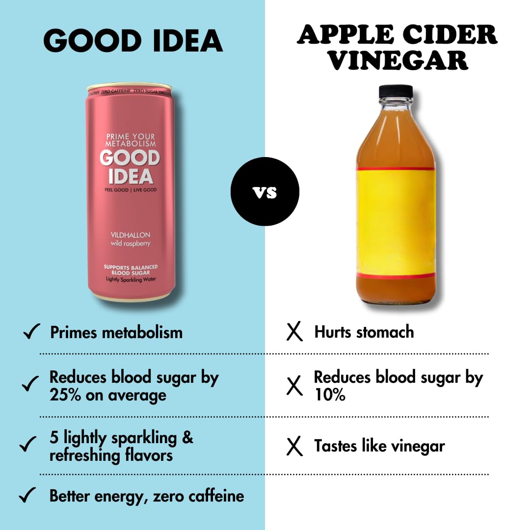 GOOD IDEA Functional Sparkling Water - Variety Pack with 5 Flavors (30 Cans, 12oz) | Supports Metabolism & Blood Sugar Balance | Caffeine-Free, Vegan, Keto, Non-GMO, Gluten-Free, Kosher | Perfect for Hydration, Workouts & Healthy Lifestyle