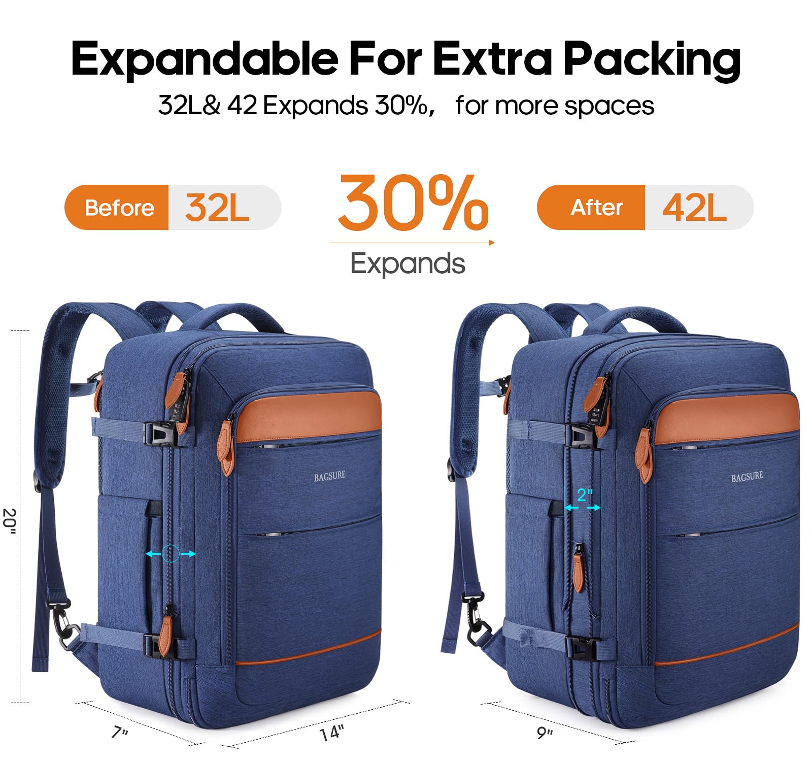 Bagsure 42L Expandable Travel Backpack - Flight Approved Carry-On & Laptop Bag for Business Trips