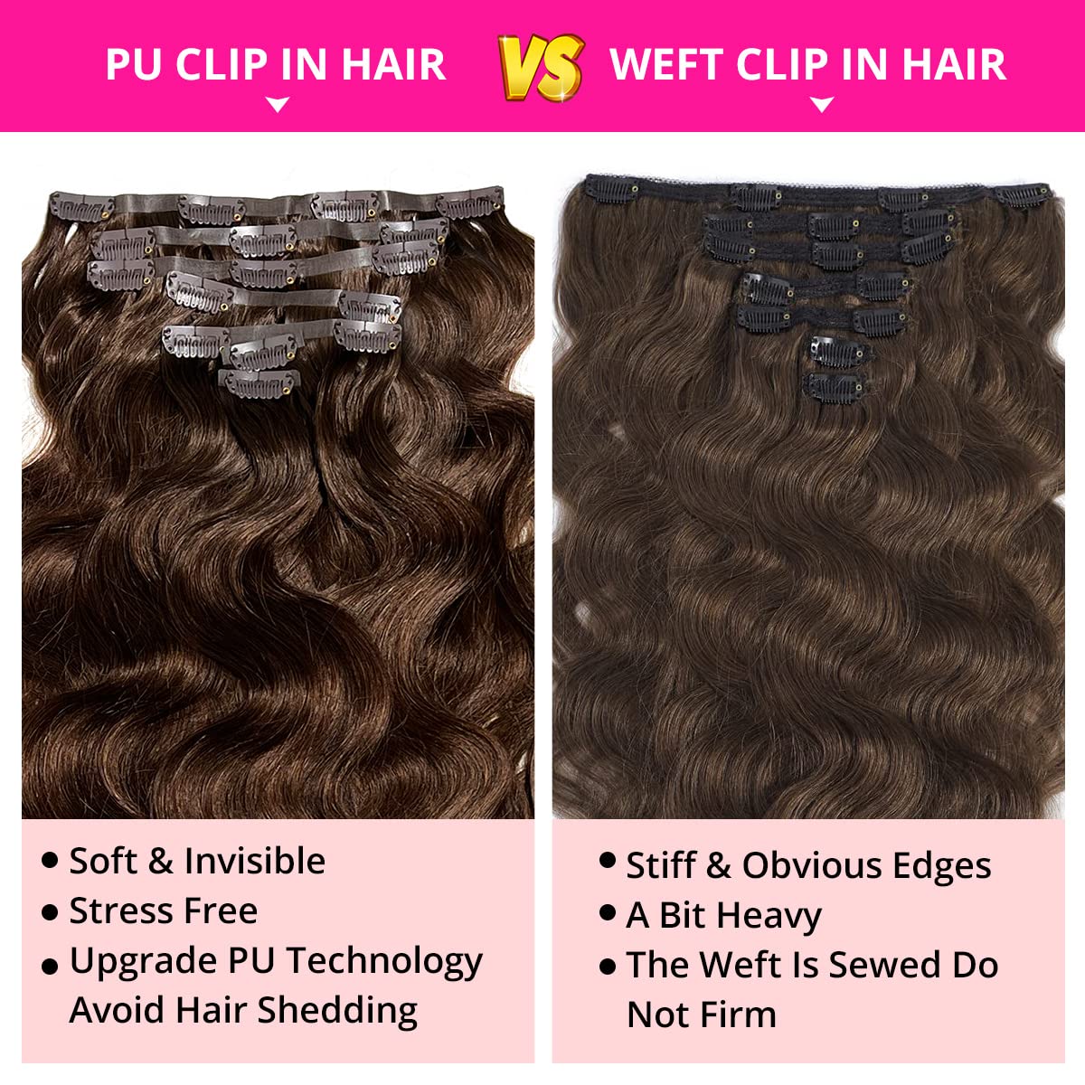West Kiss Seamless Clip-In Human Hair Extensions - Soft & Bouncy PU Skin Weft, 100% Real Human Hair (Chocolate Brown, Body Wave, 7pcs, 120g, 20 Inch) for Volume & Length - Perfect for Parties, Weddings & Daily Styling