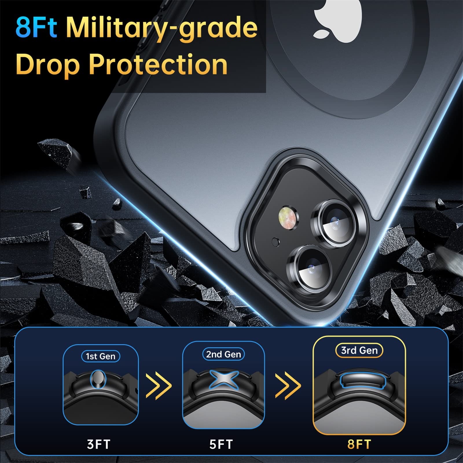 Degeca Military Grade Shockproof iPhone 11 Case | MagSafe Compatible 6.1