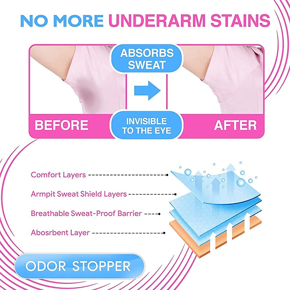 Disposable Underarm Sweat Pads for Women & Men - Hyperhidrosis Protection, Invisible Dress Shields (30 Count) - Stay Dry & Confident at Work, Gym, or Special Events