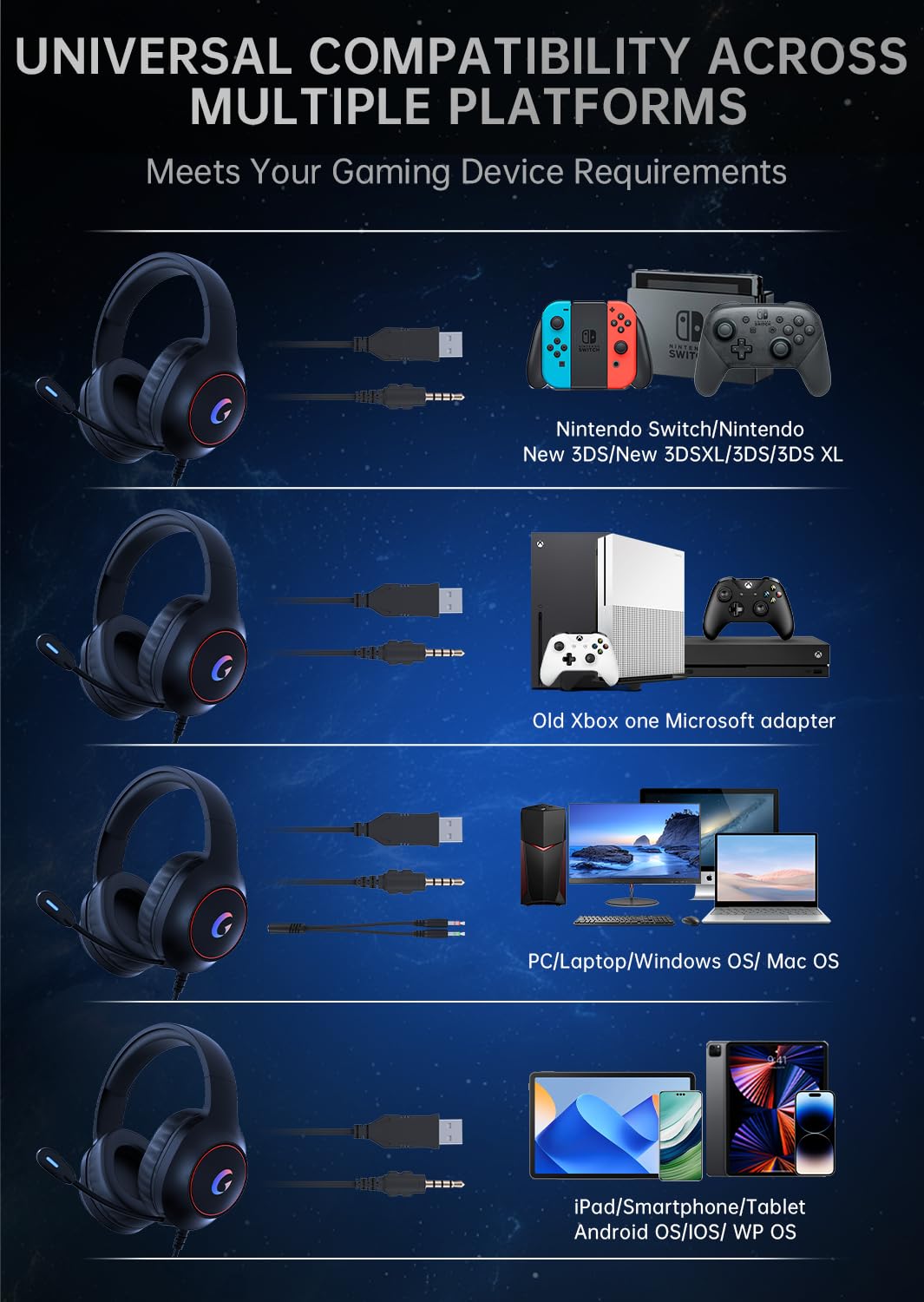 CM7002 Gaming Headset for PS5, PS4, PC, Mac, Nintendo Switch & Xbox Series X|S - RGB Surround Sound Headphones with Noise Cancelling Mic, 50mm Drivers & 3.5mm Jack (Black) - Perfect for Competitive Gaming, Streaming & Late-Night Sessions