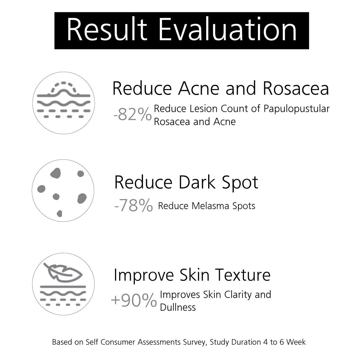 **10% Azelaic Acid Face Serum with Witch Hazel Extract – Anti-Inflammatory, Cystic Acne & Rosacea Treatment – Reduces Redness, Hyperpigmentation & Excess Oil – 30ml – Perfect for Sensitive & Acne-Prone Skin**    *(Use Case: Ideal for daily skincare routines to soothe irritation, fade dark spots, and control oily skin for a clearer, healthier complexion.)*