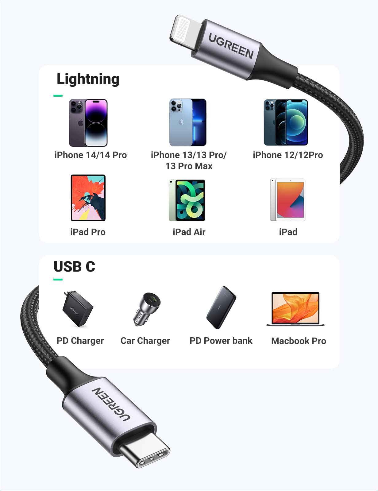 UGREEN MFi Certified USB C to Lightning Cable 3FT - Fast Charging & Data Sync Braided Cord for iPhone 14 Pro Max/13/12/11/XS/XR/8 & iPad Pro - Durable PD Charger for Home, Office & Travel