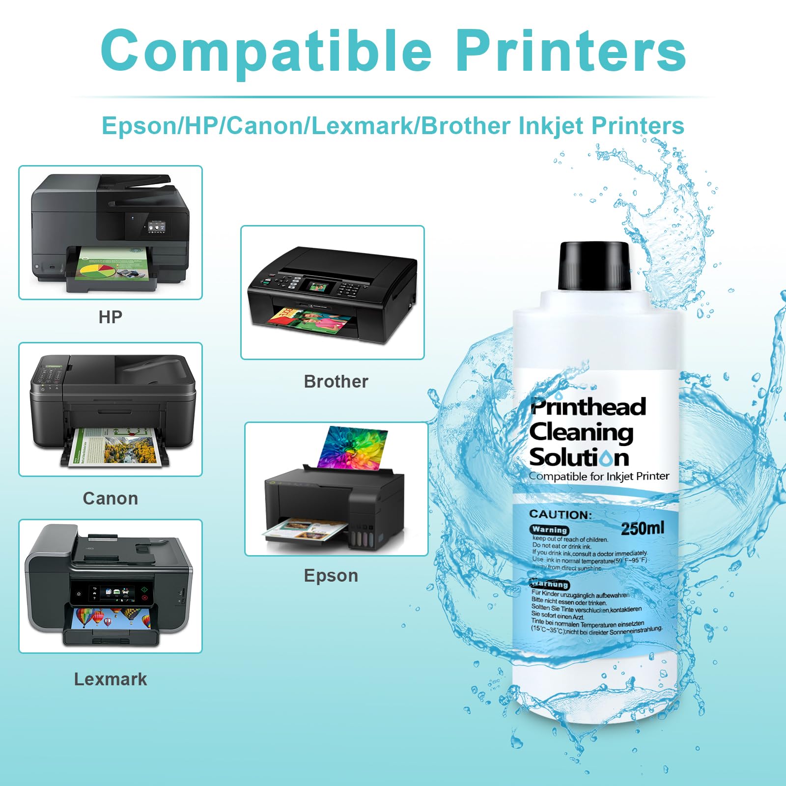 Printer Cleaning Kit 250mL - Universal Print Head Nozzle Cleaner for Epson Ecotank, HP, Canon, Brother Inkjet & Sublimation Printers | Perfect for Home Office & Professional Printing Maintenance