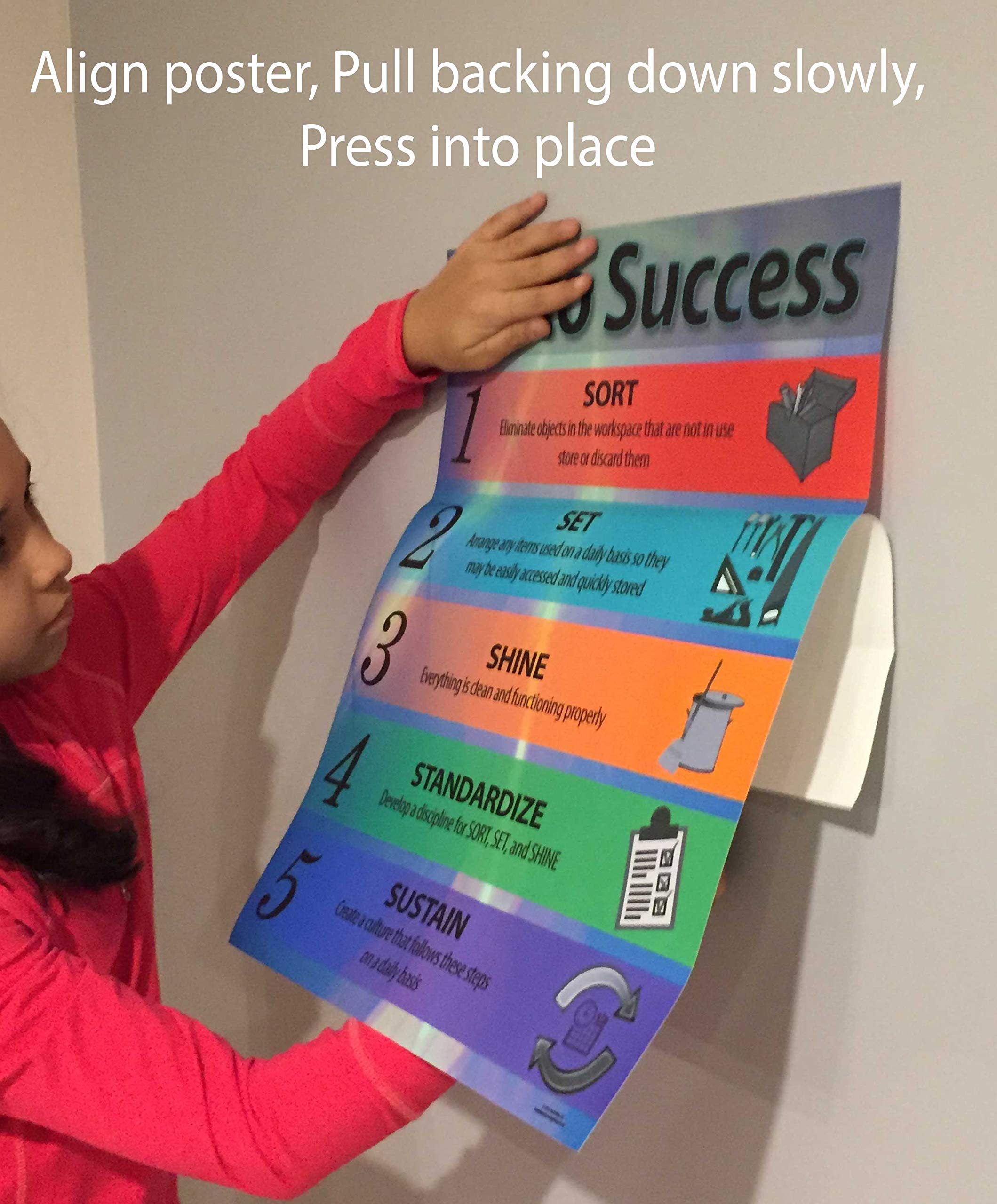 PPE Safety Poster 11