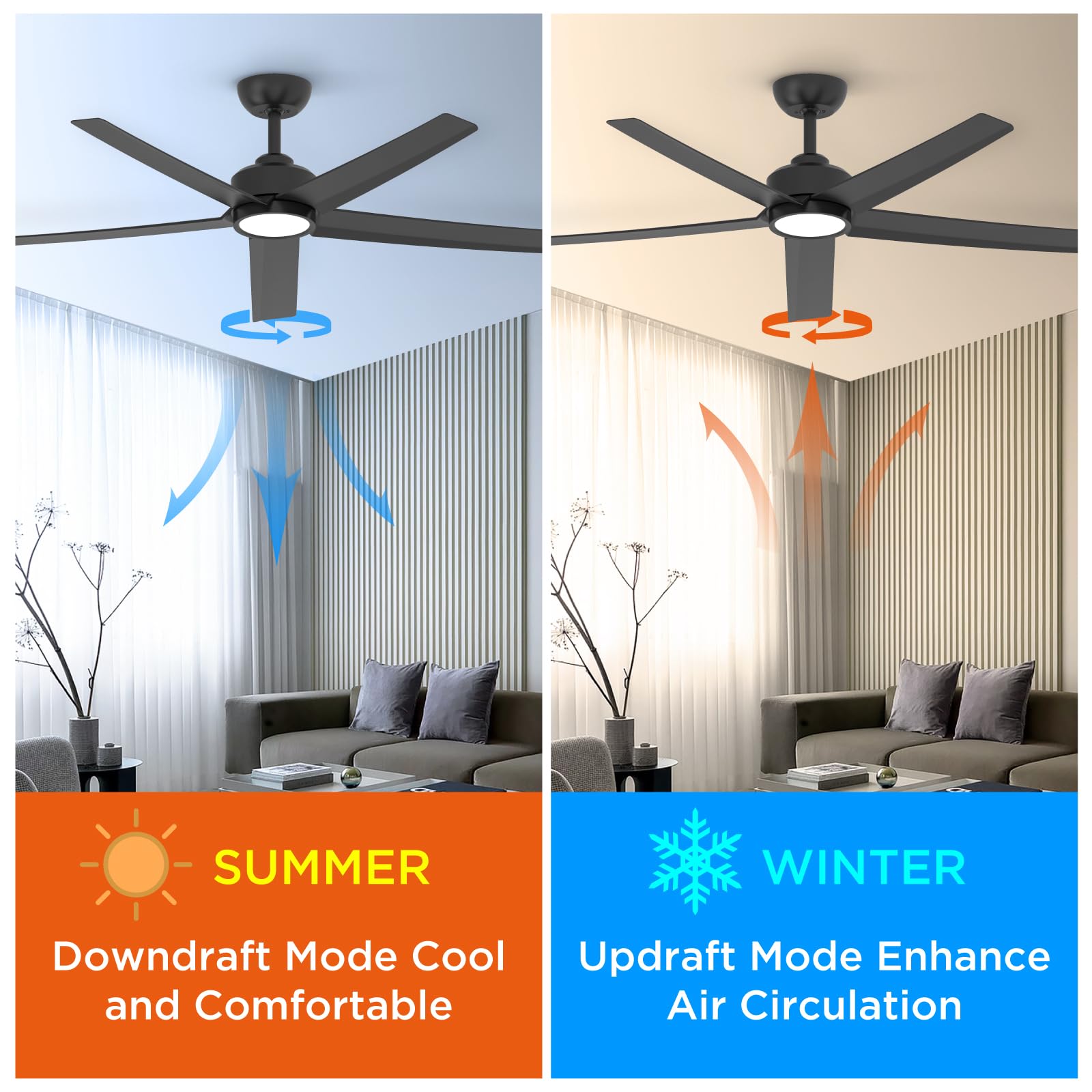 52 Inch Black Ceiling Fan with Light and Remote Control - 3CCT Adjustable, Quiet DC Motor, 5 Blades Modern Design for Living Room, Bedroom, Farmhouse - Energy Efficient Indoor Ceiling Fan with LED Light Kit